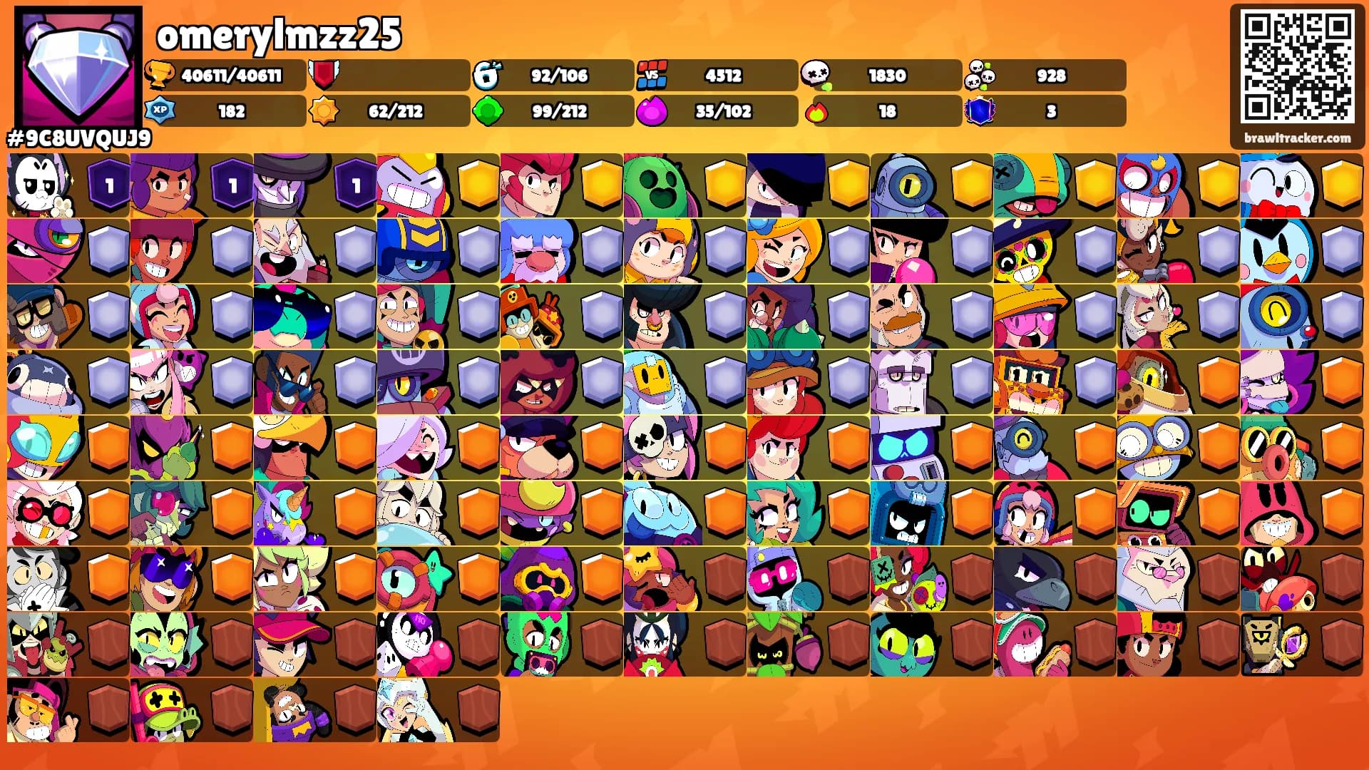 omerylmzz25's Ranks