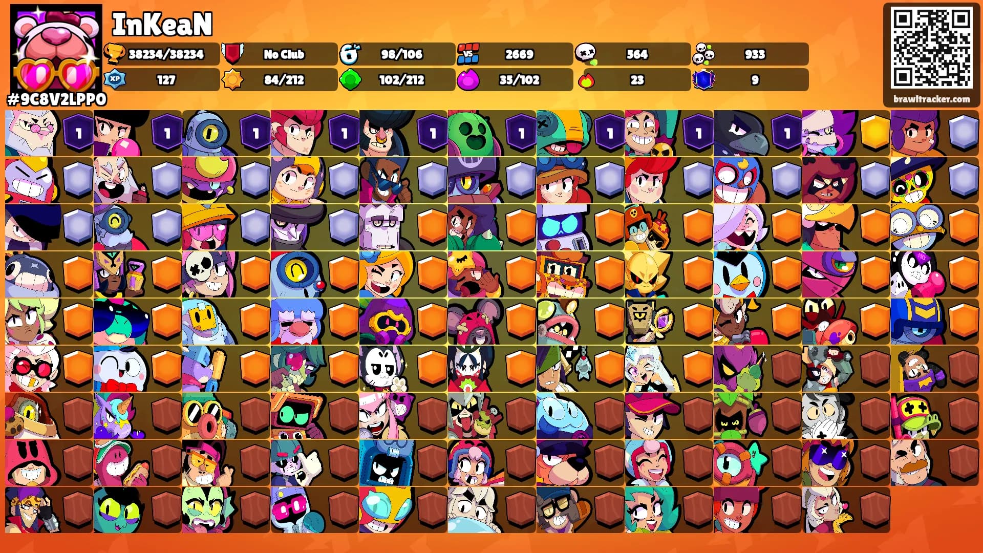 InKeaN's Ranks