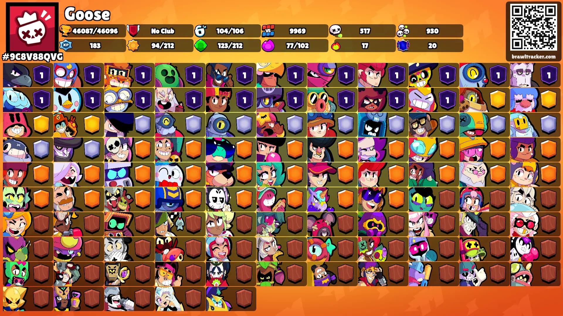 Goose's Ranks