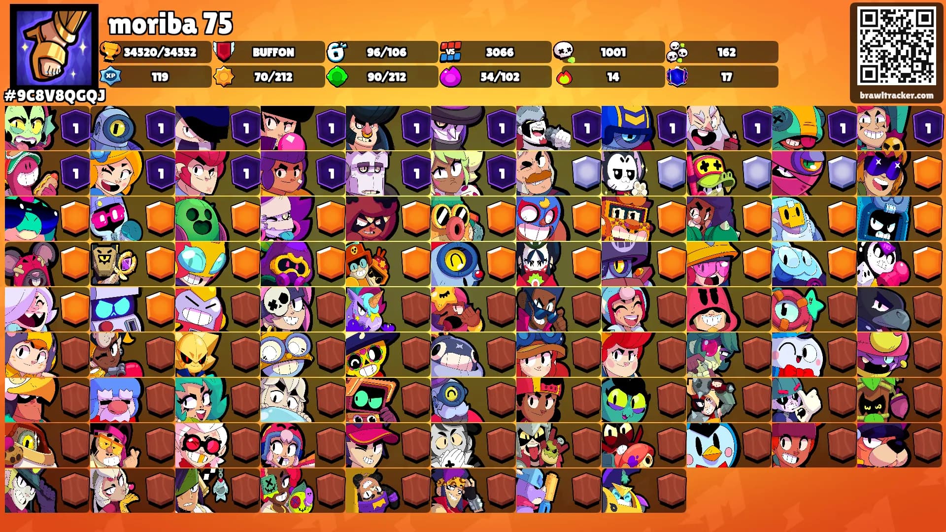 moriba 75's Ranks
