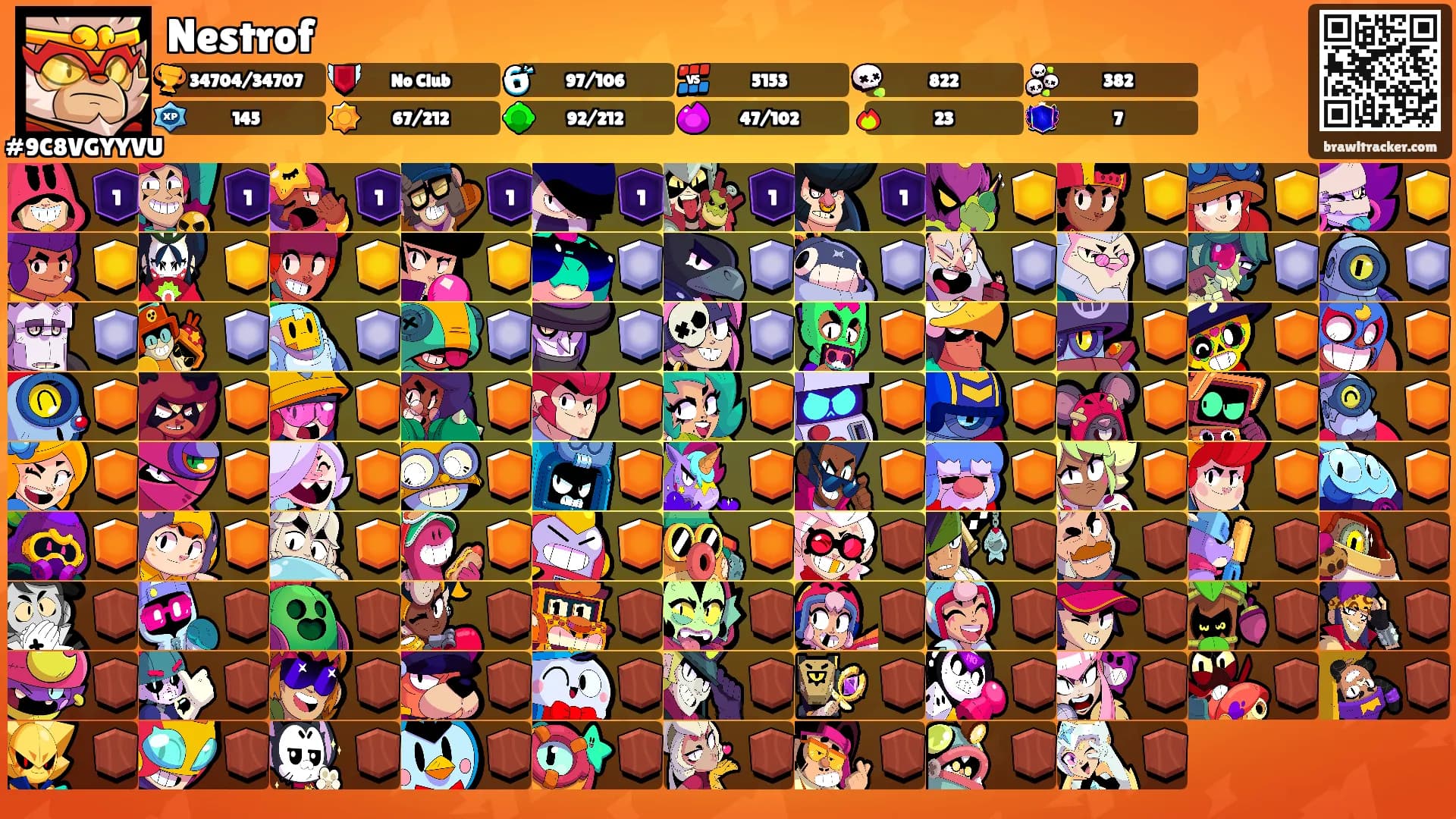 Nestrof's Ranks
