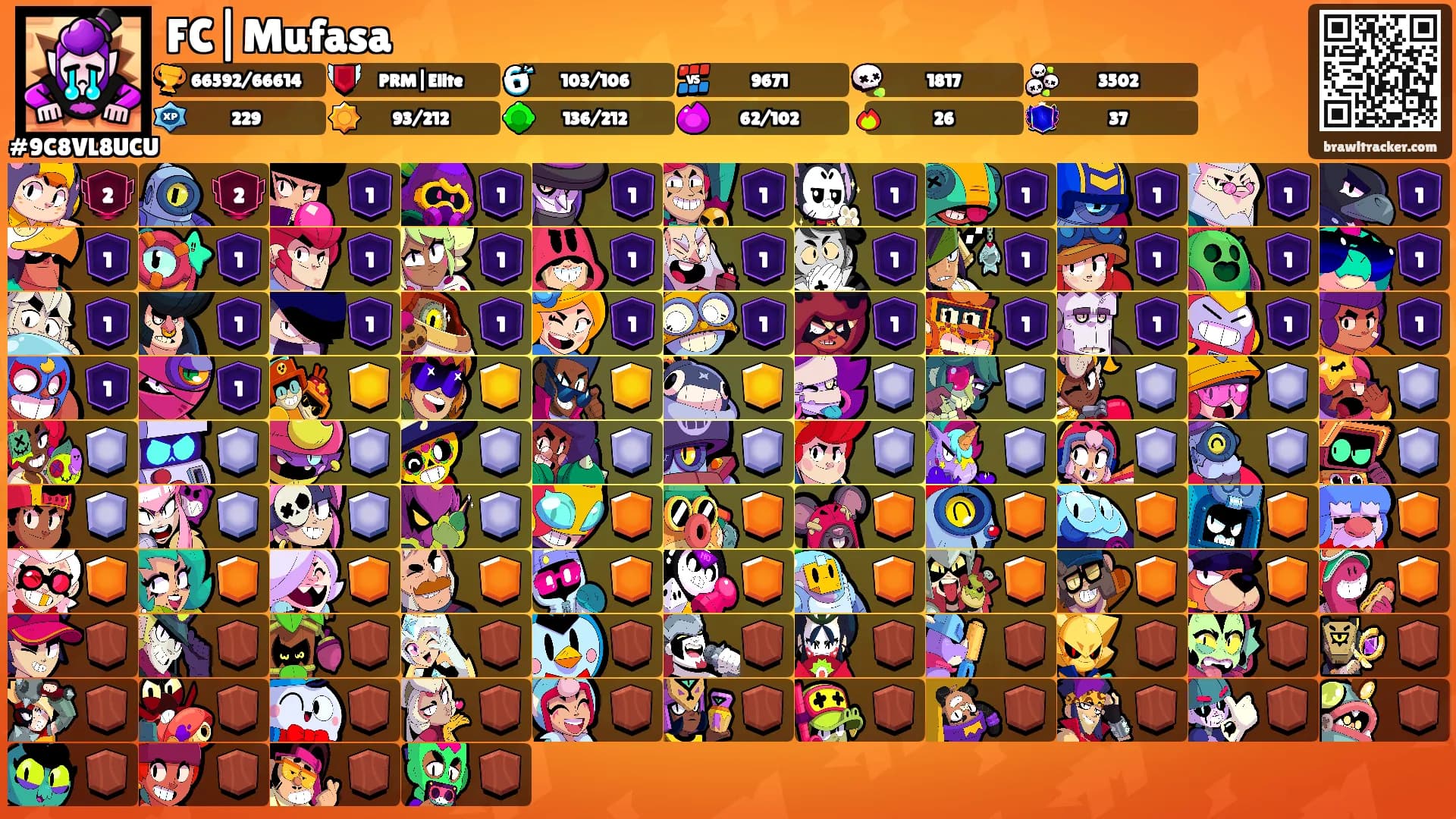 FC|Mufasa's Ranks