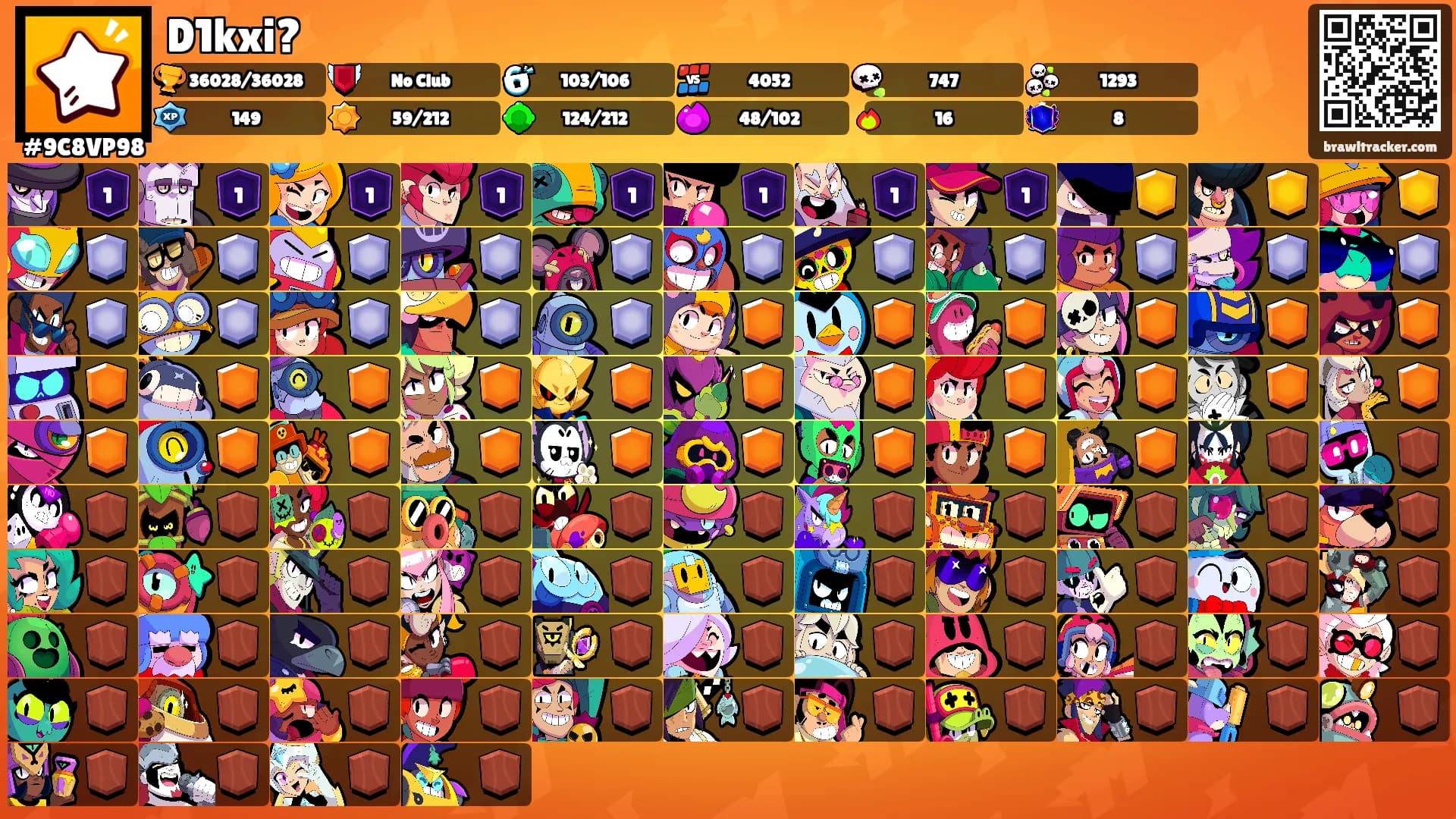 D1kxi?'s Ranks