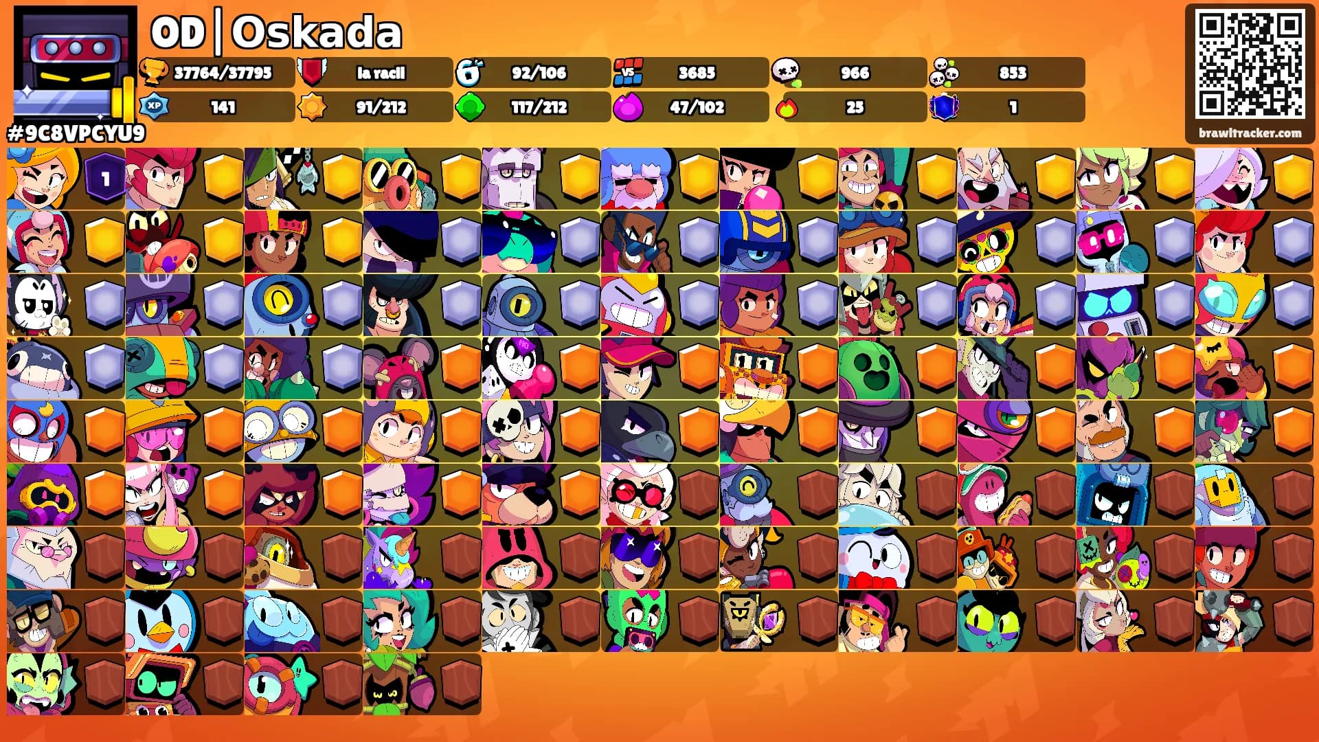 OD|𝗢𝘀𝗸𝗮𝗱𝗮's Ranks