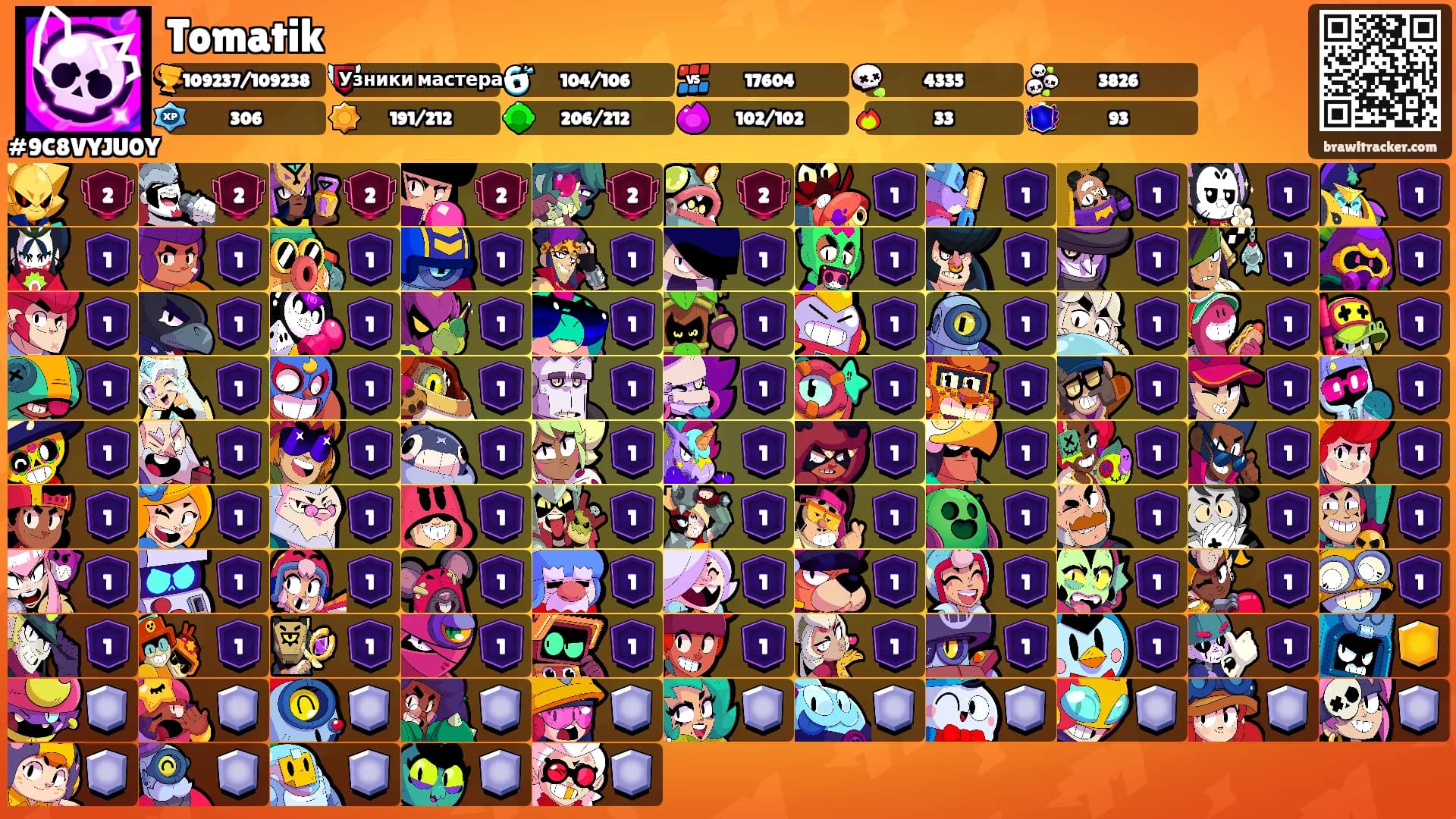 Tomatik's Ranks