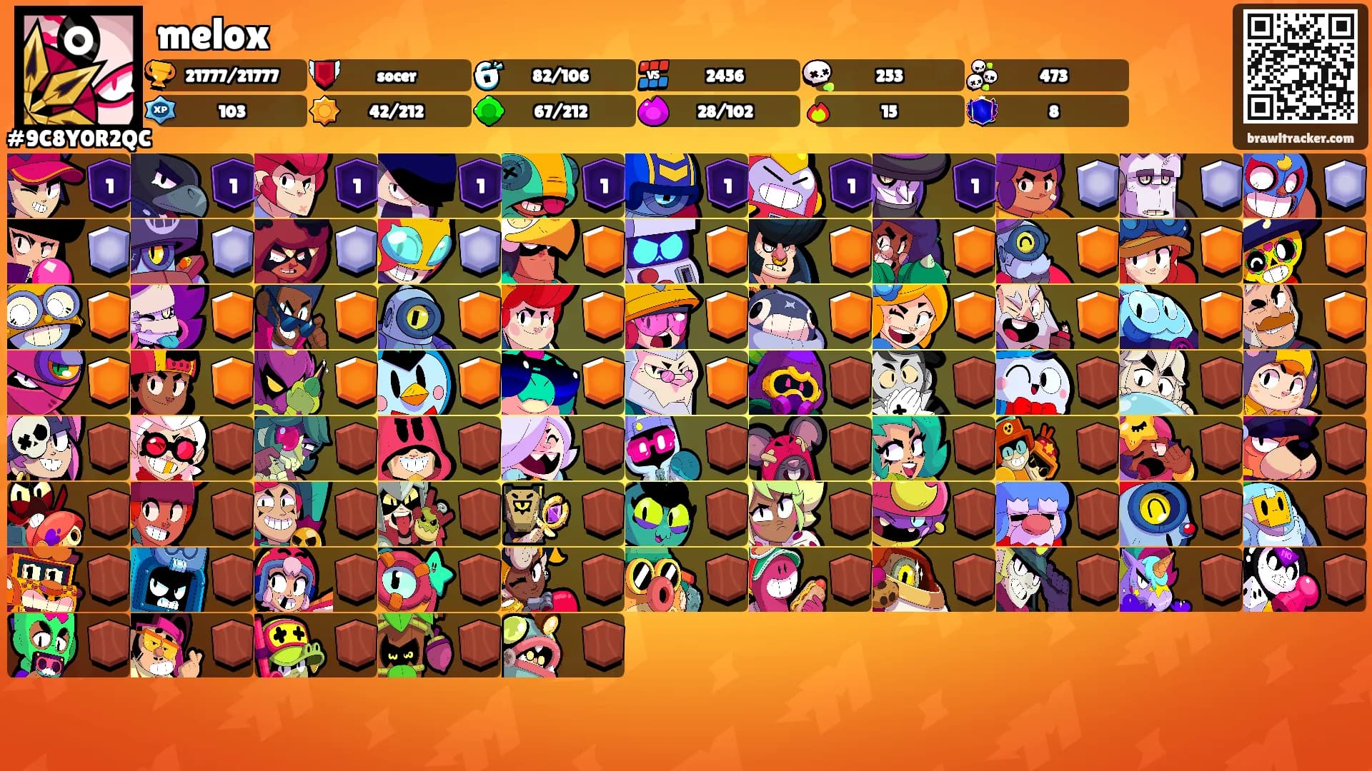 melox's Ranks