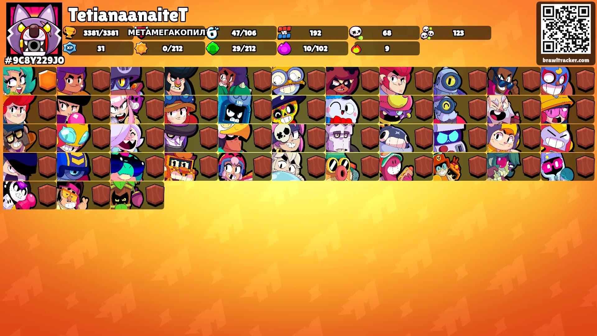 TetianaanaiteT's Ranks
