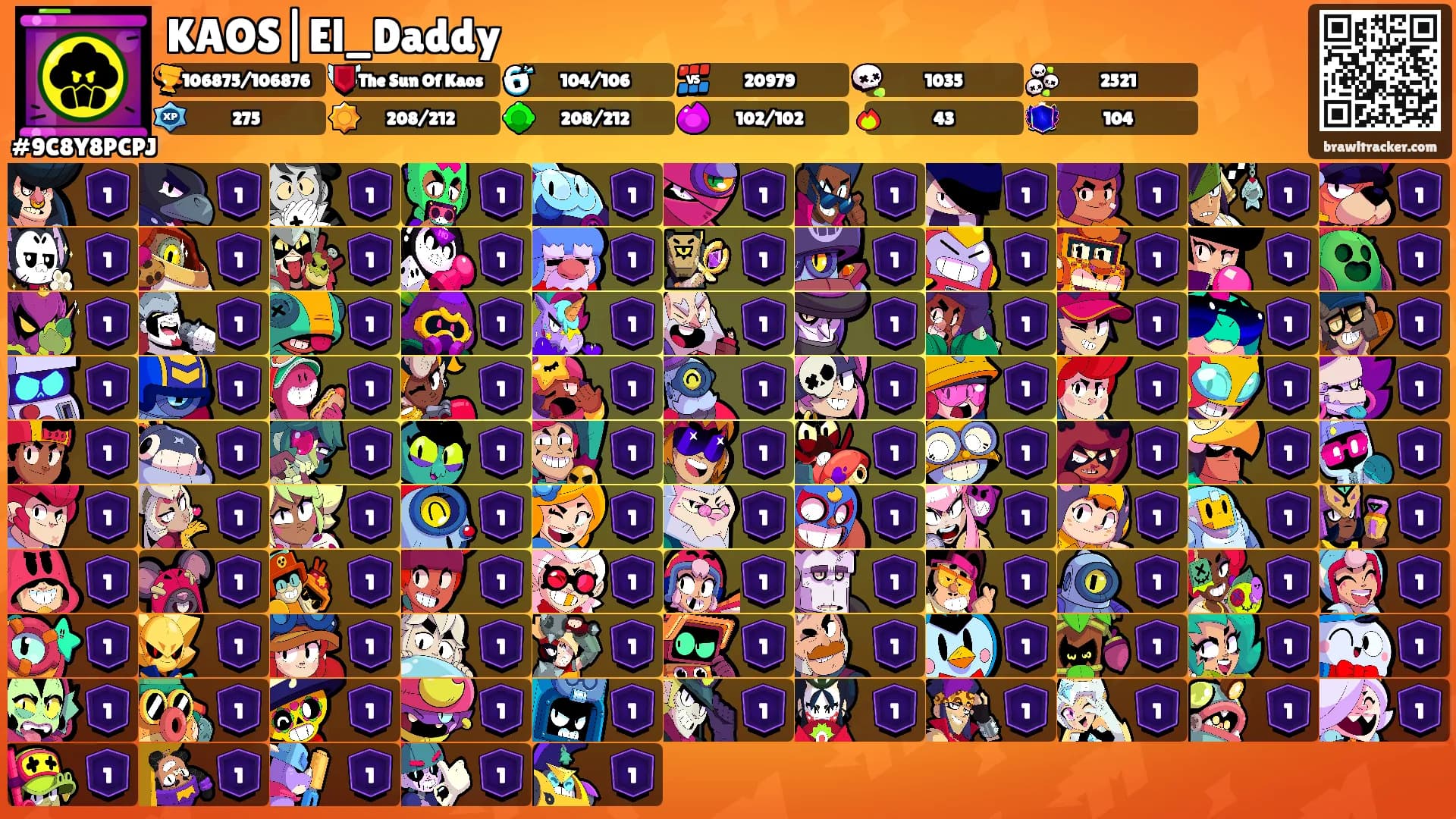 KAOS|El_Daddy's Ranks