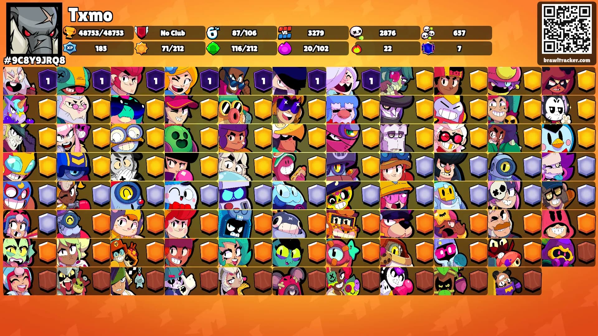 Txmo's Ranks