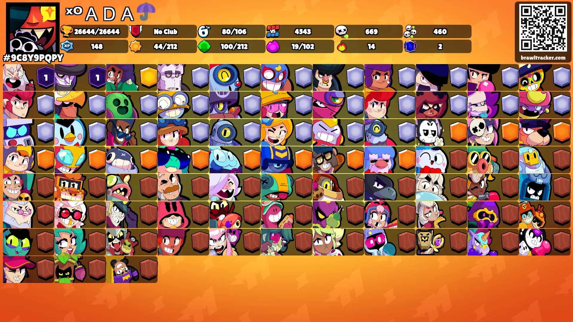 ˣᴼＡＤＡ☂️'s Ranks