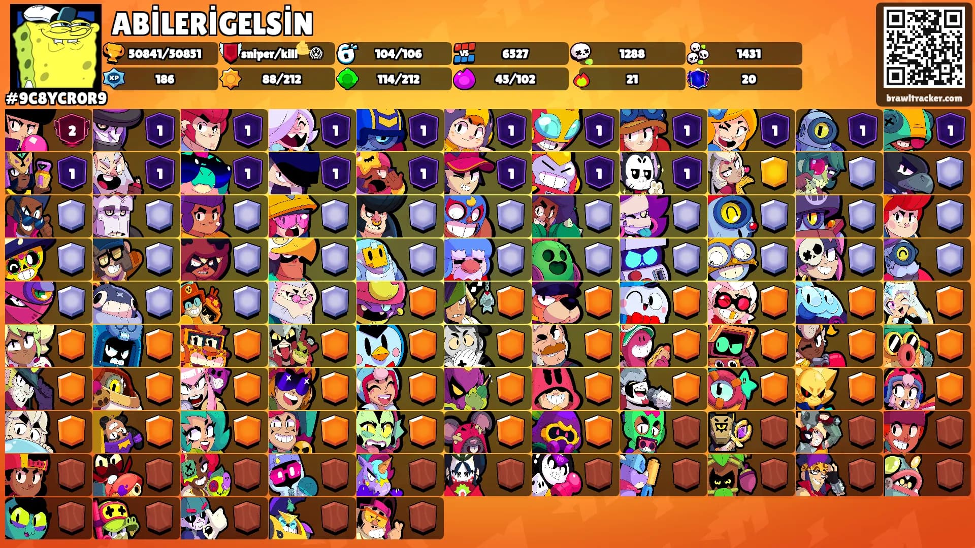 ABİLERİGELSİN's Ranks