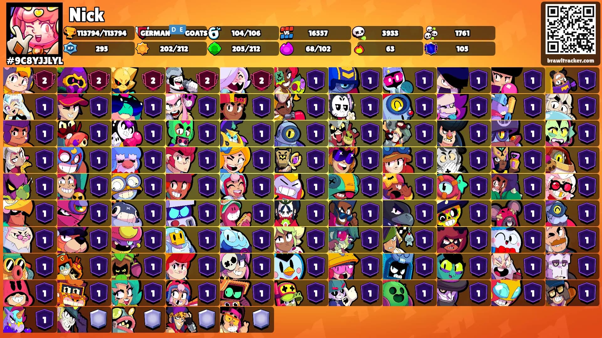 Nick's Ranks