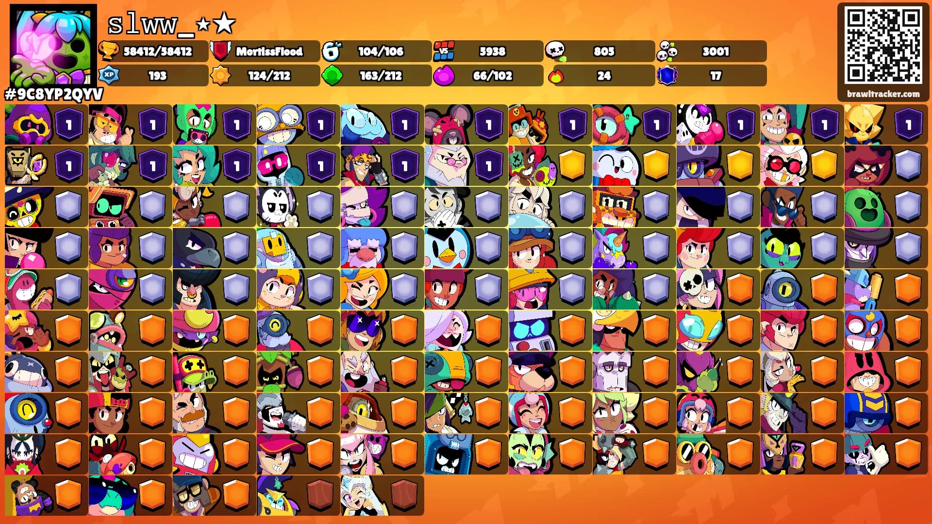 𝚜𝚕𝚠𝚠_٭★'s Ranks