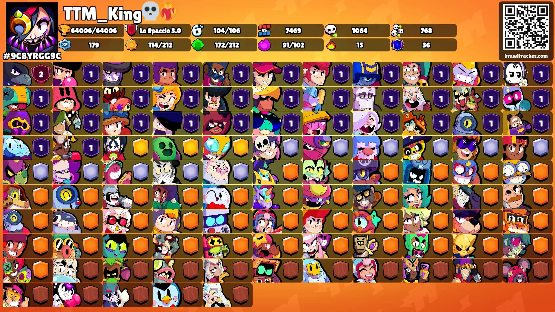 TTM_King💀❤️‍🔥's Ranks