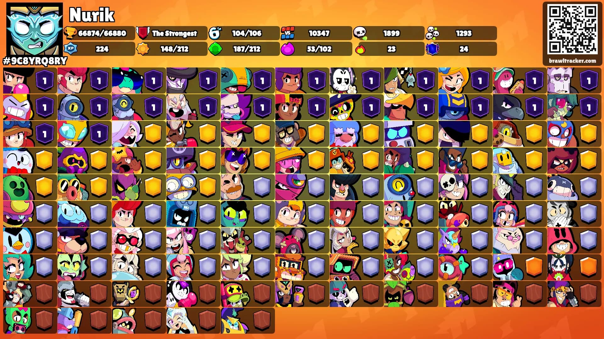 Nurik's Ranks