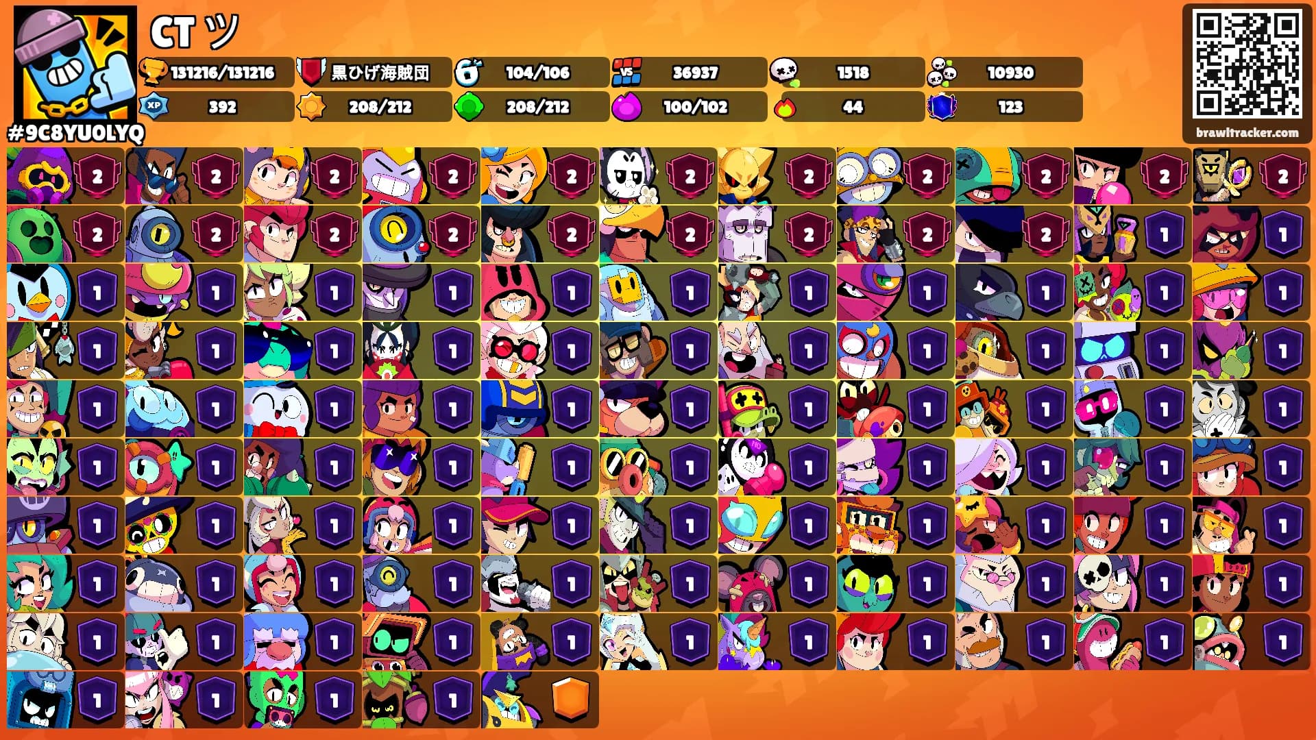 CT ツ's Ranks