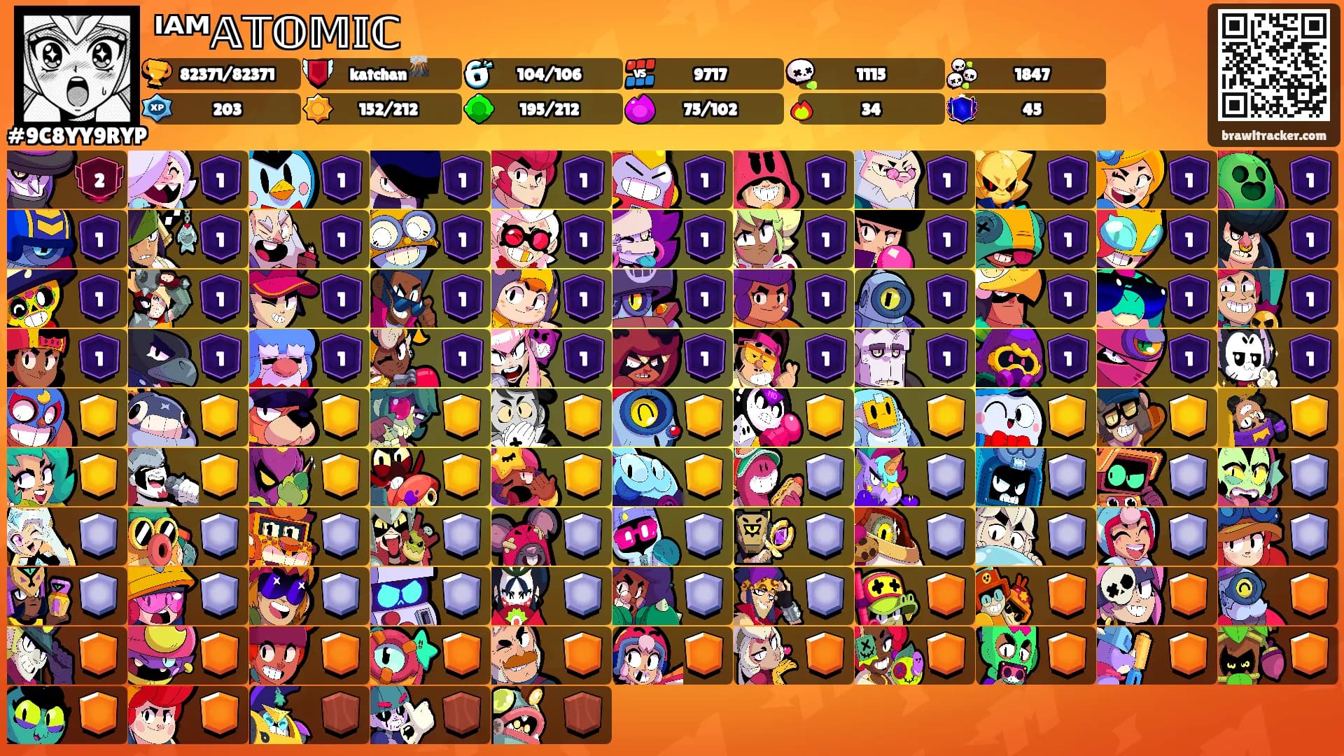 ᴵᴬᴹ𝔸𝕋𝕆𝕄𝕀ℂ's Ranks