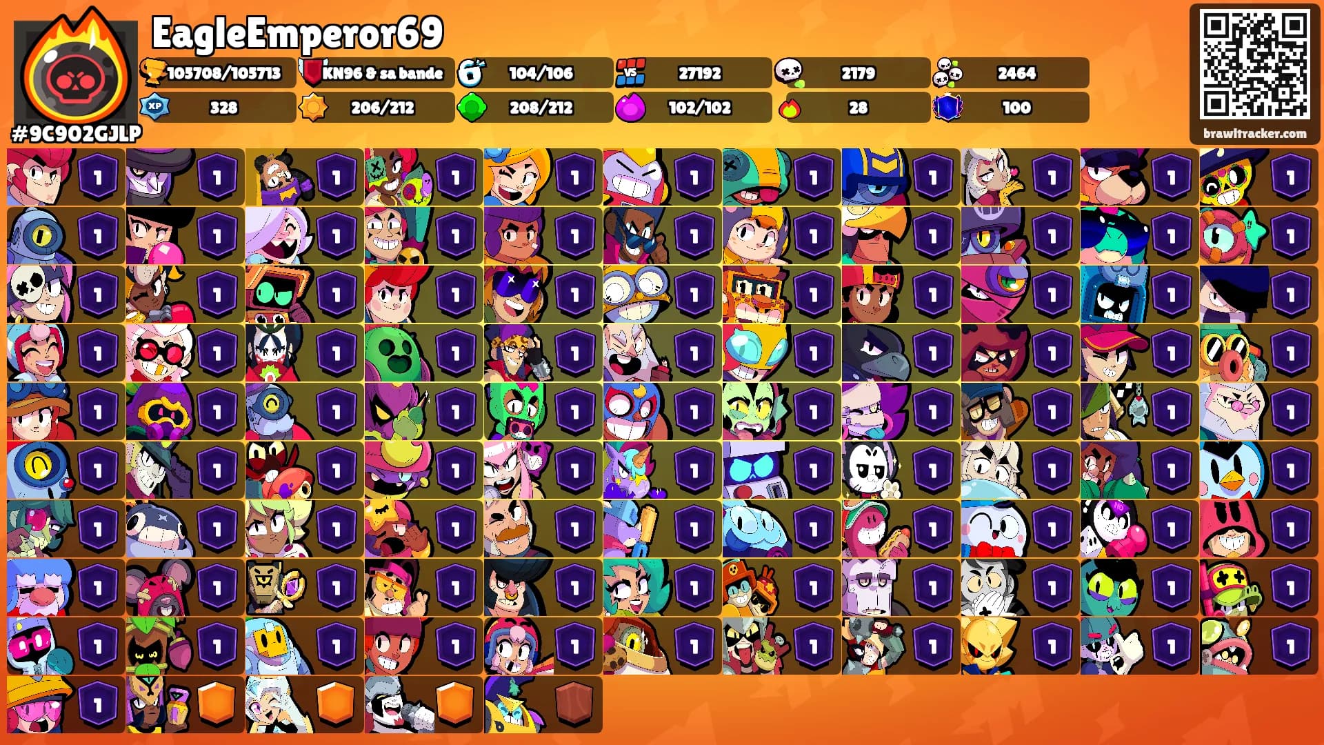 EagleEmperor69's Ranks