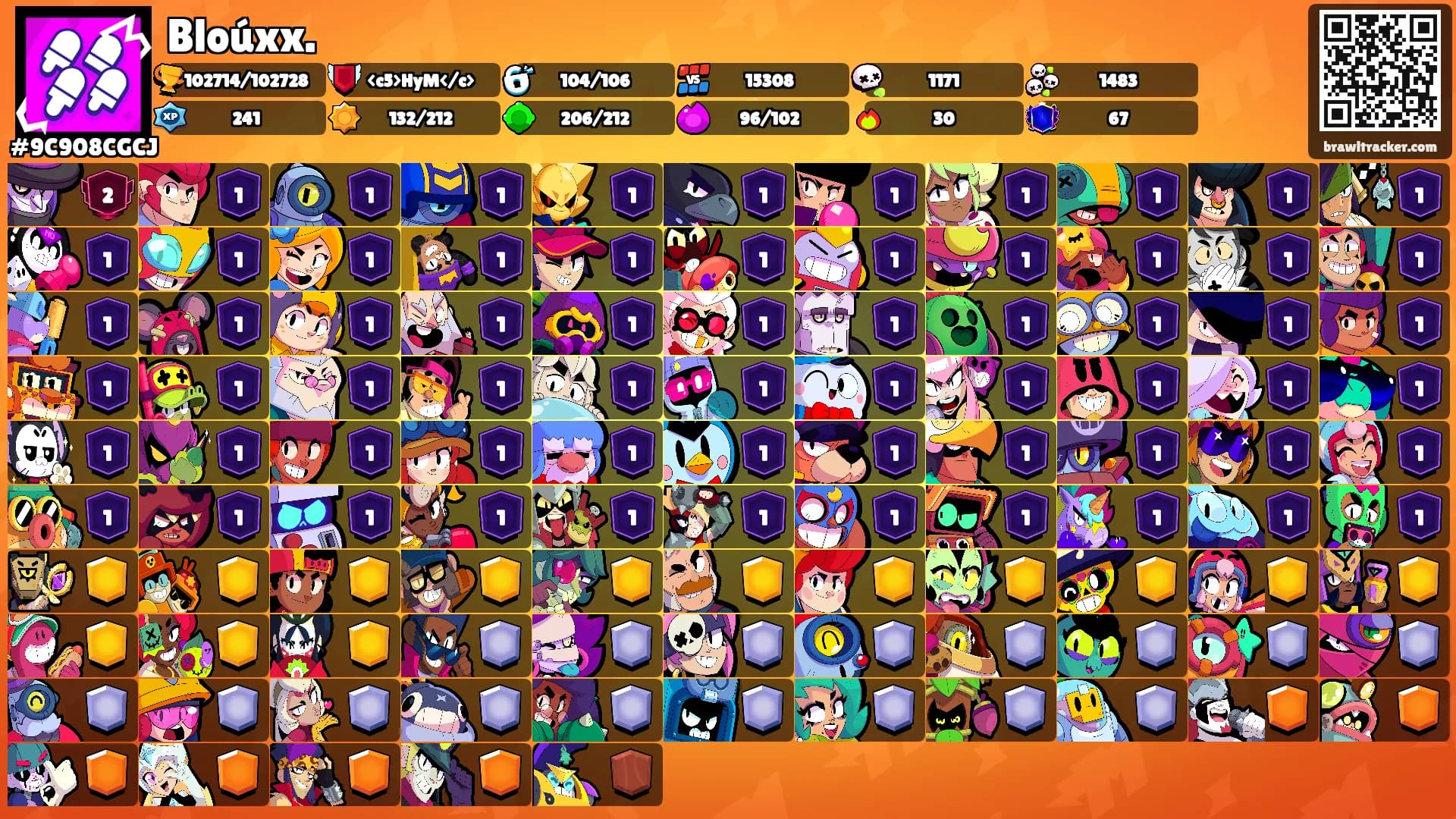 Bloúxx.'s Ranks