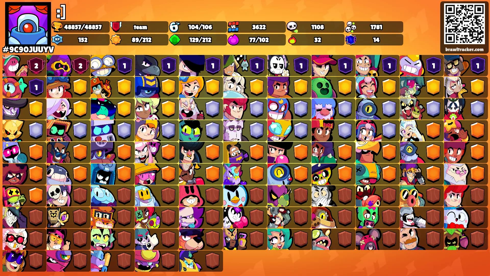 :]'s Ranks