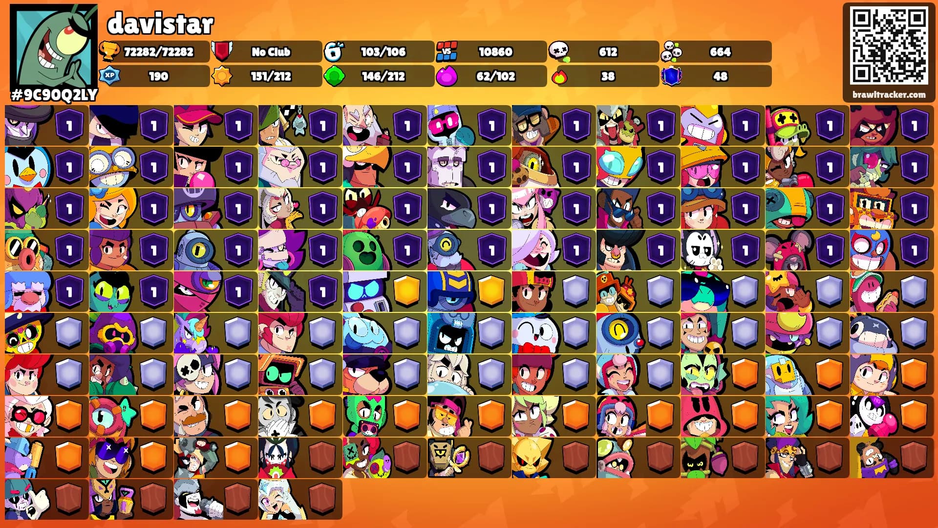 davistar's Ranks
