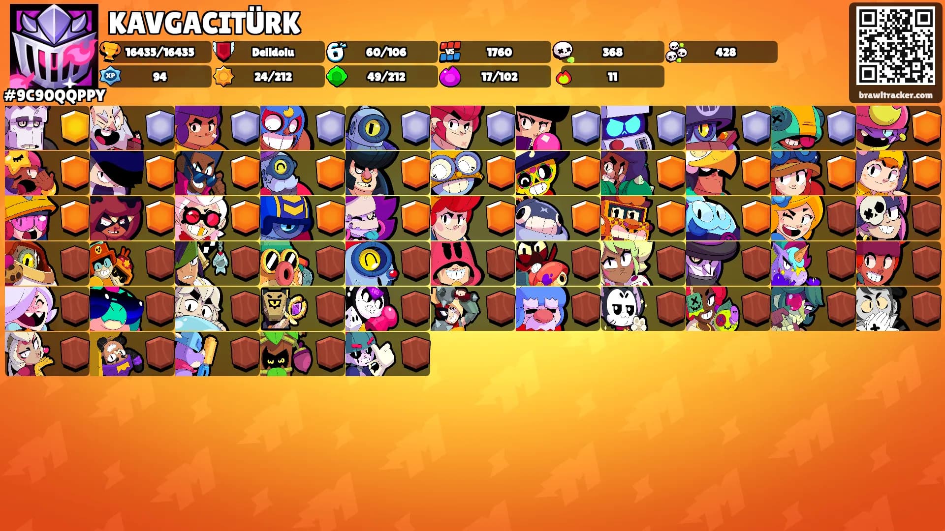KAVGACITÜRK's Ranks