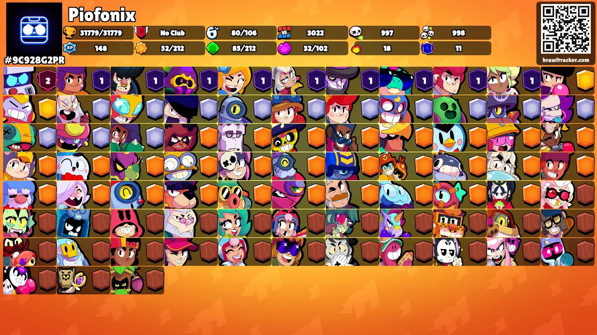 Piofonix's Ranks
