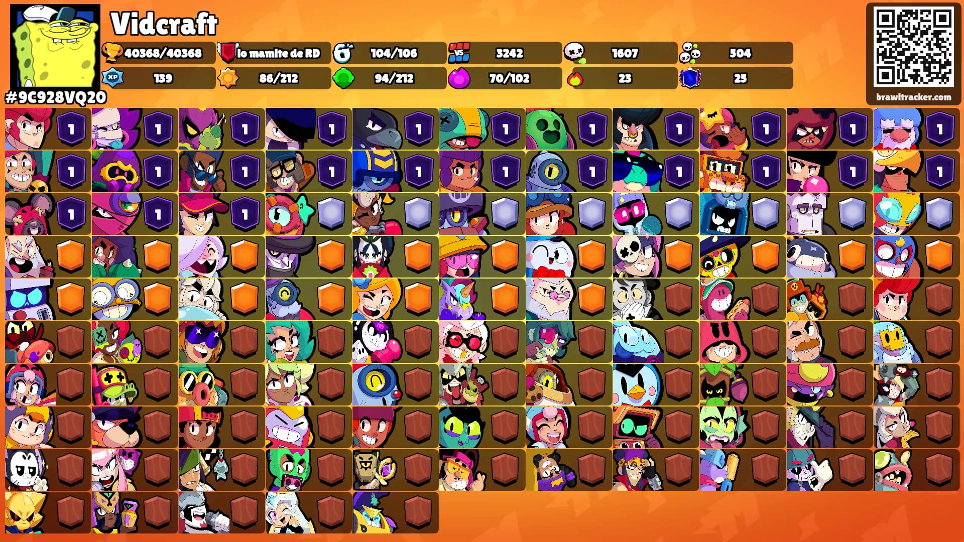 Vidcraft's Ranks
