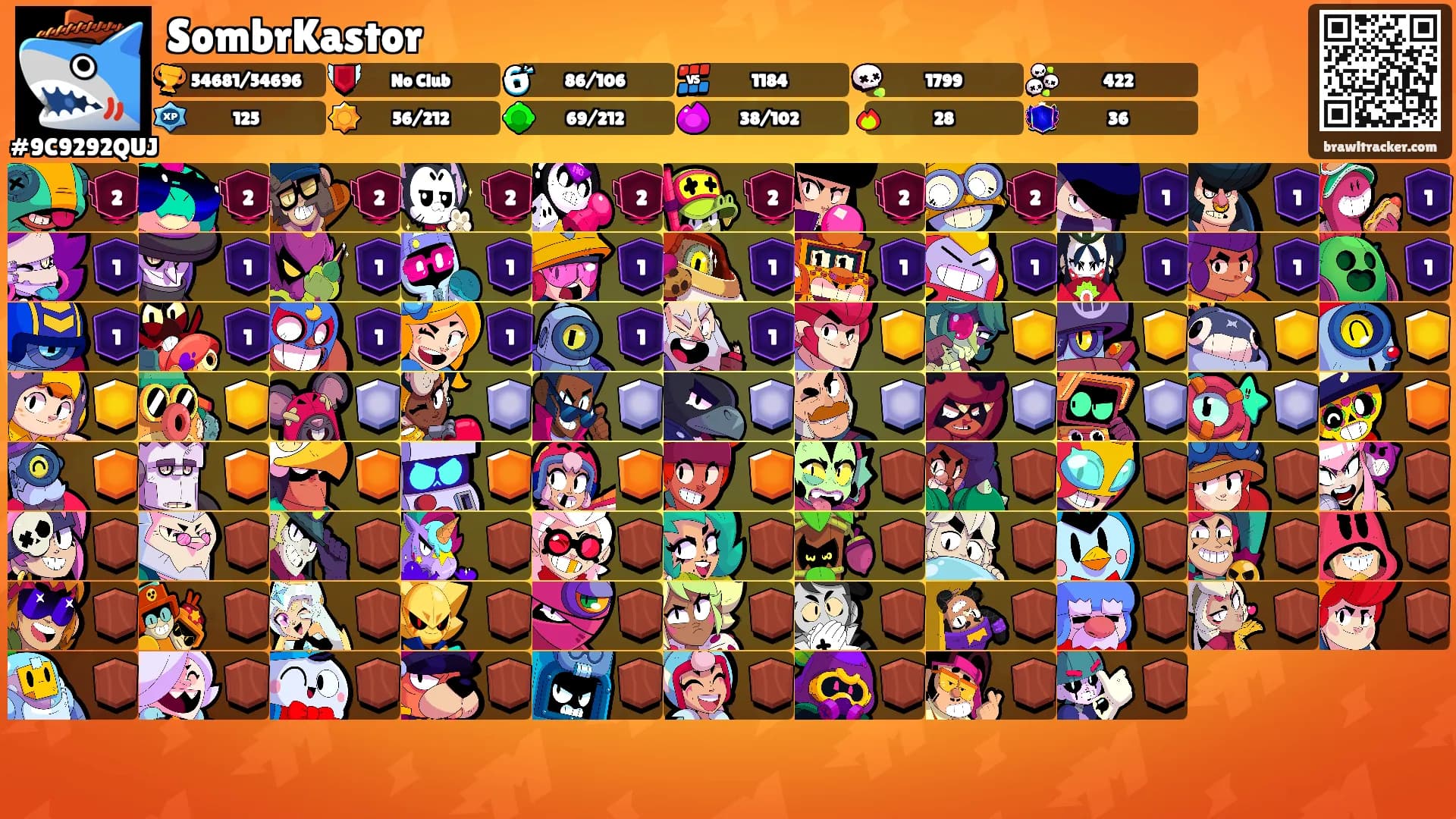 SombrKastor's Ranks