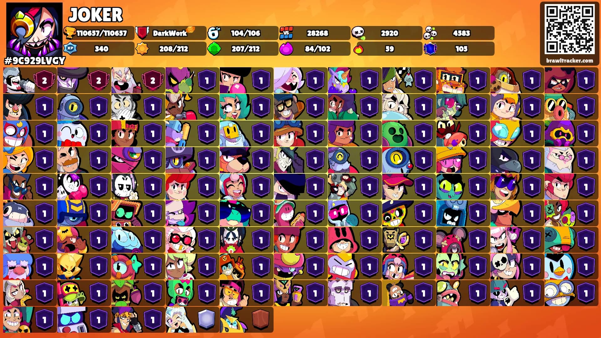 JOKER's Ranks