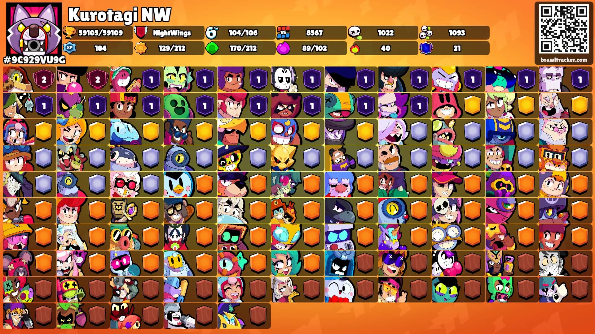 Kurotagi NW's Ranks