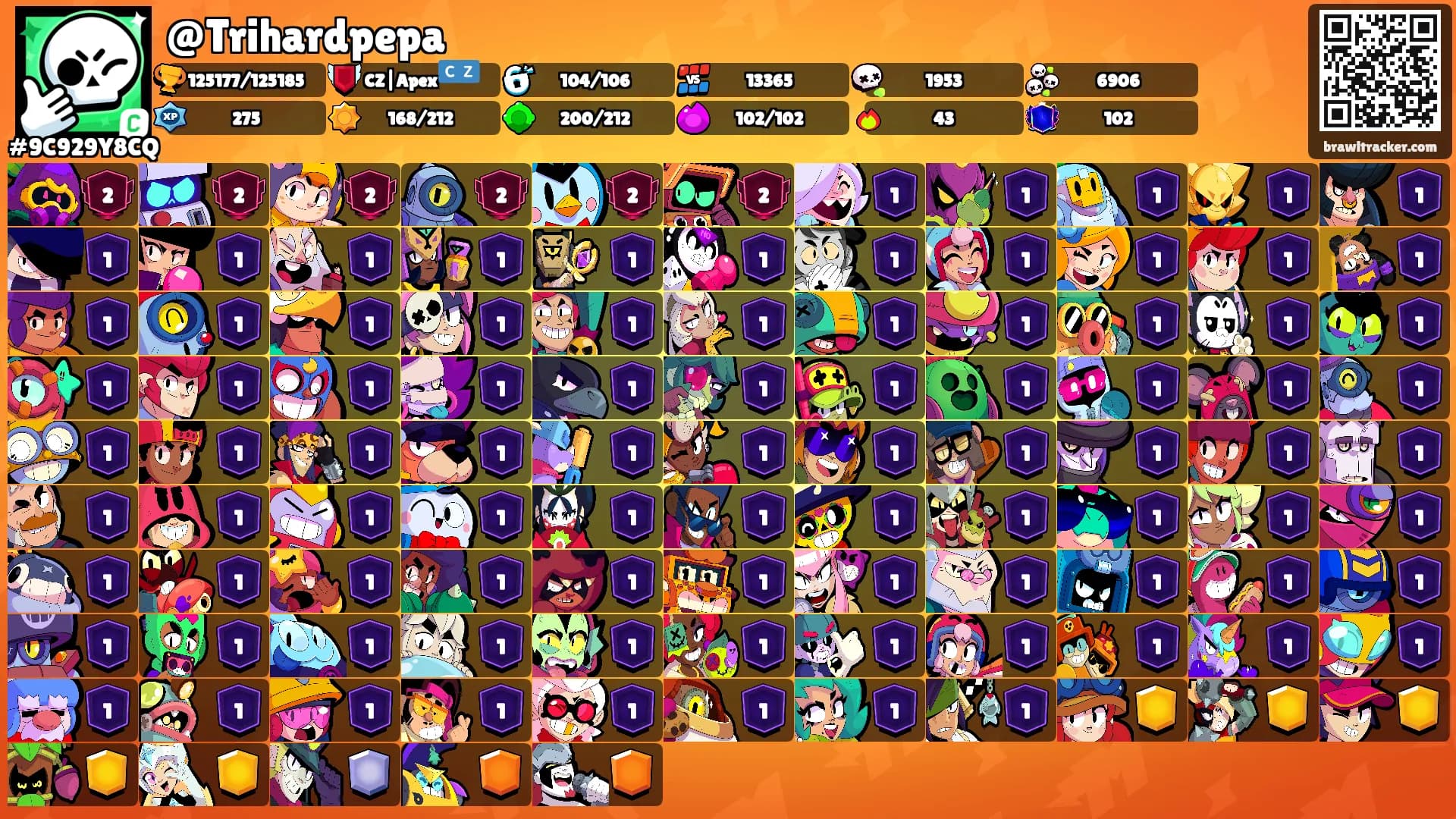 @Trihardpepa's Ranks