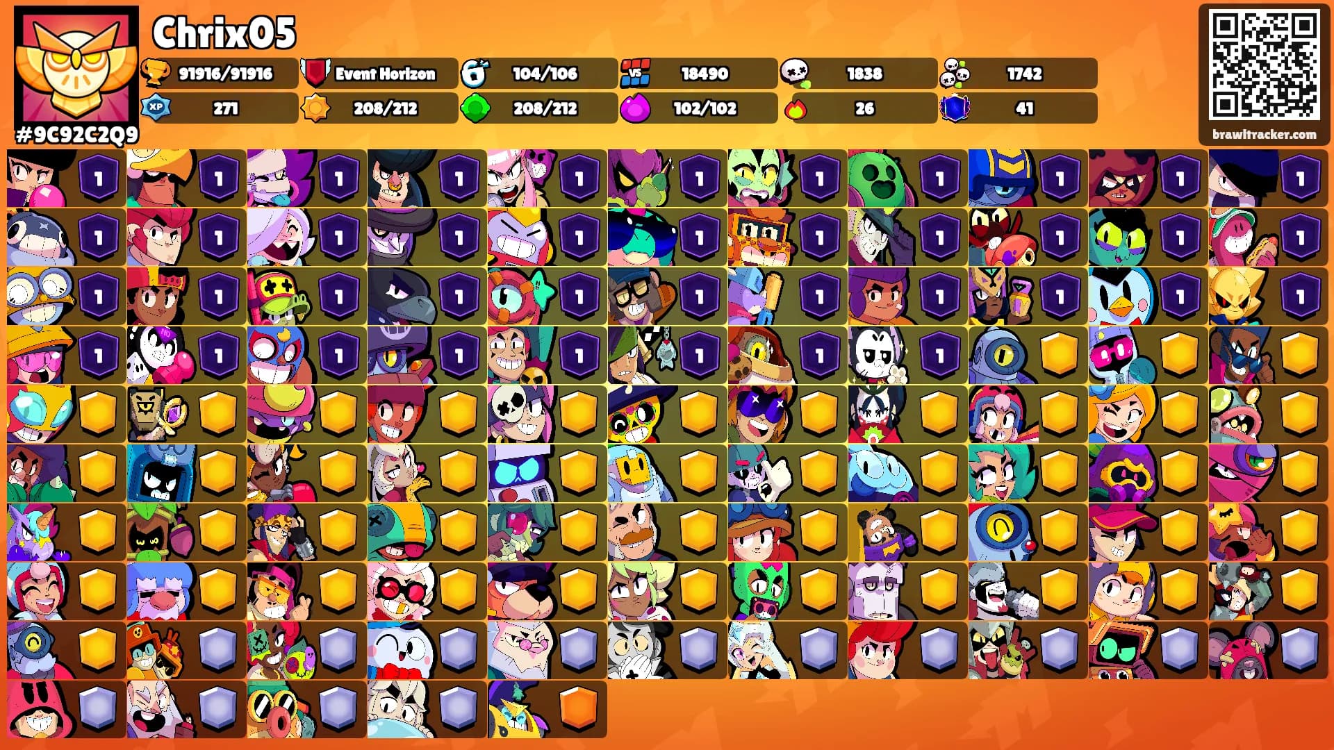 Chrix05's Ranks