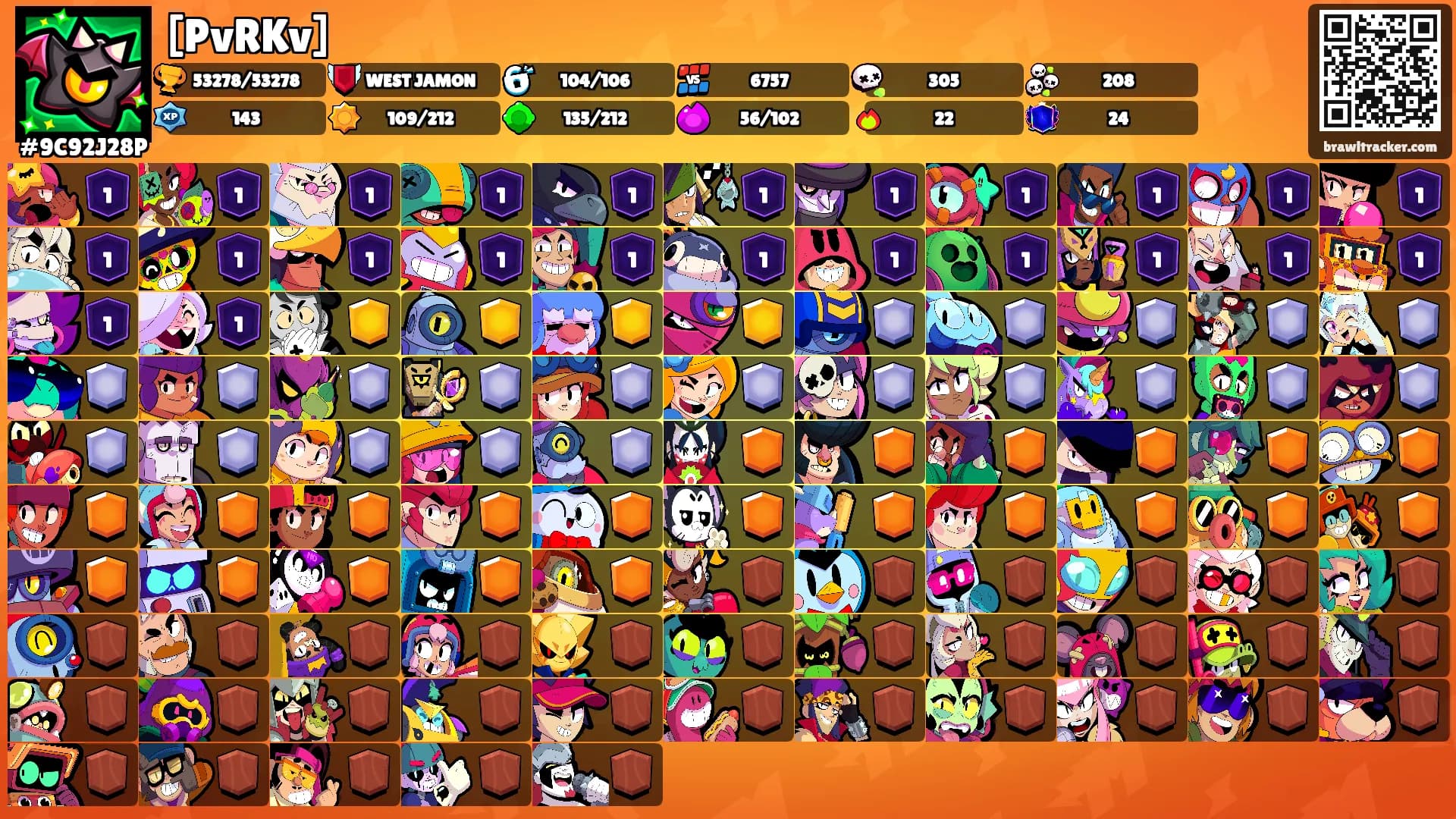 [PvRKv]'s Ranks