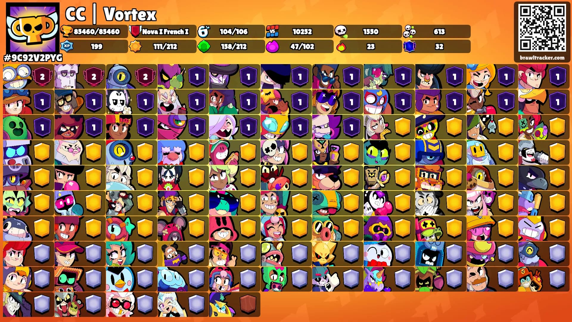 CC | Vortex's Ranks