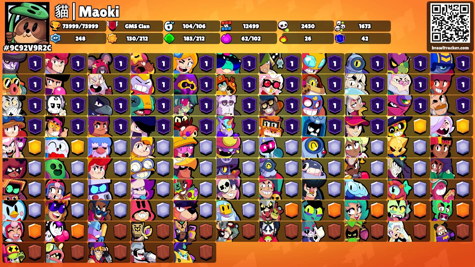貓|Maoki's Ranks
