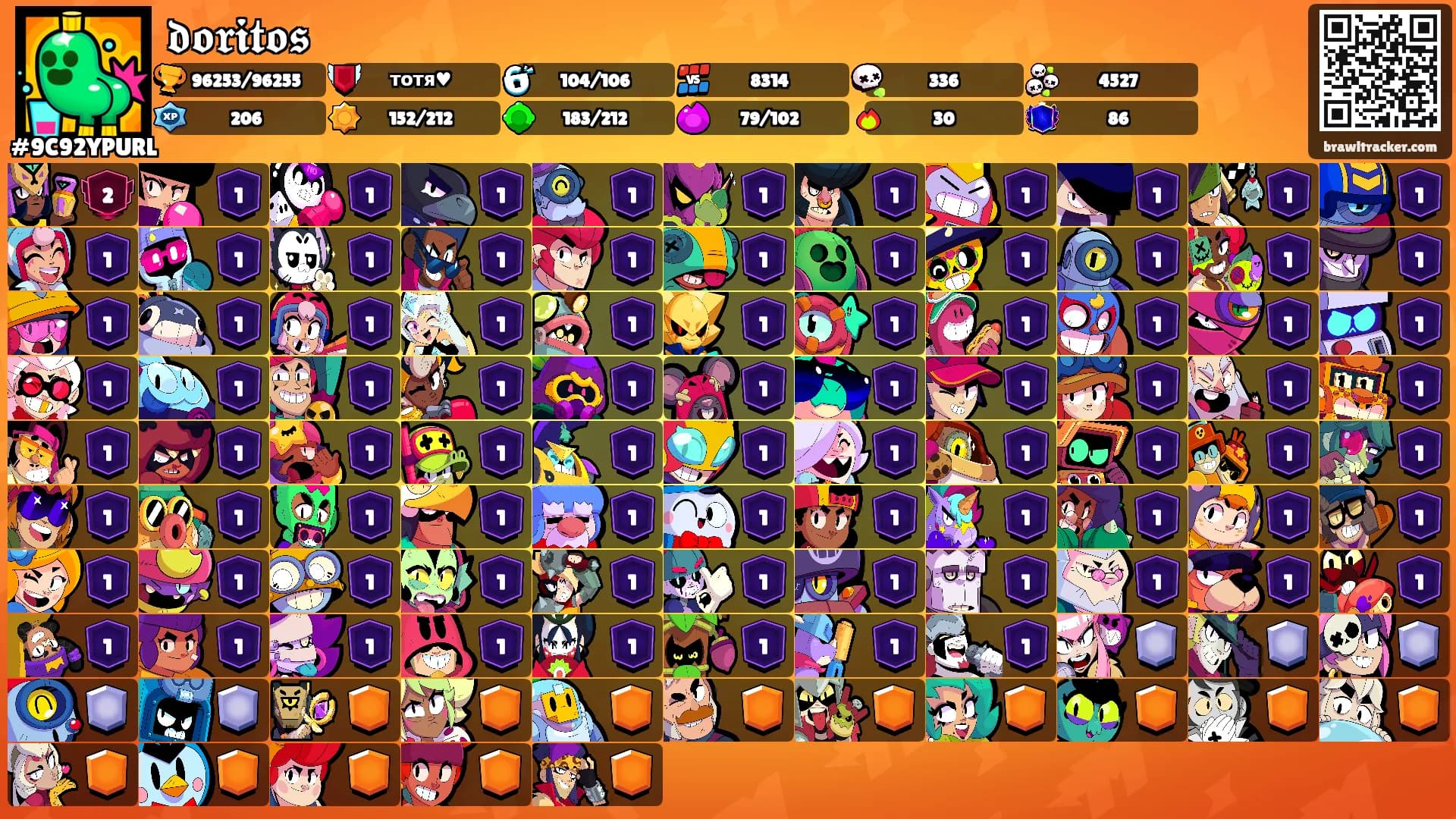 𝖉𝖔𝖗𝖎𝖙𝖔𝖘's Ranks