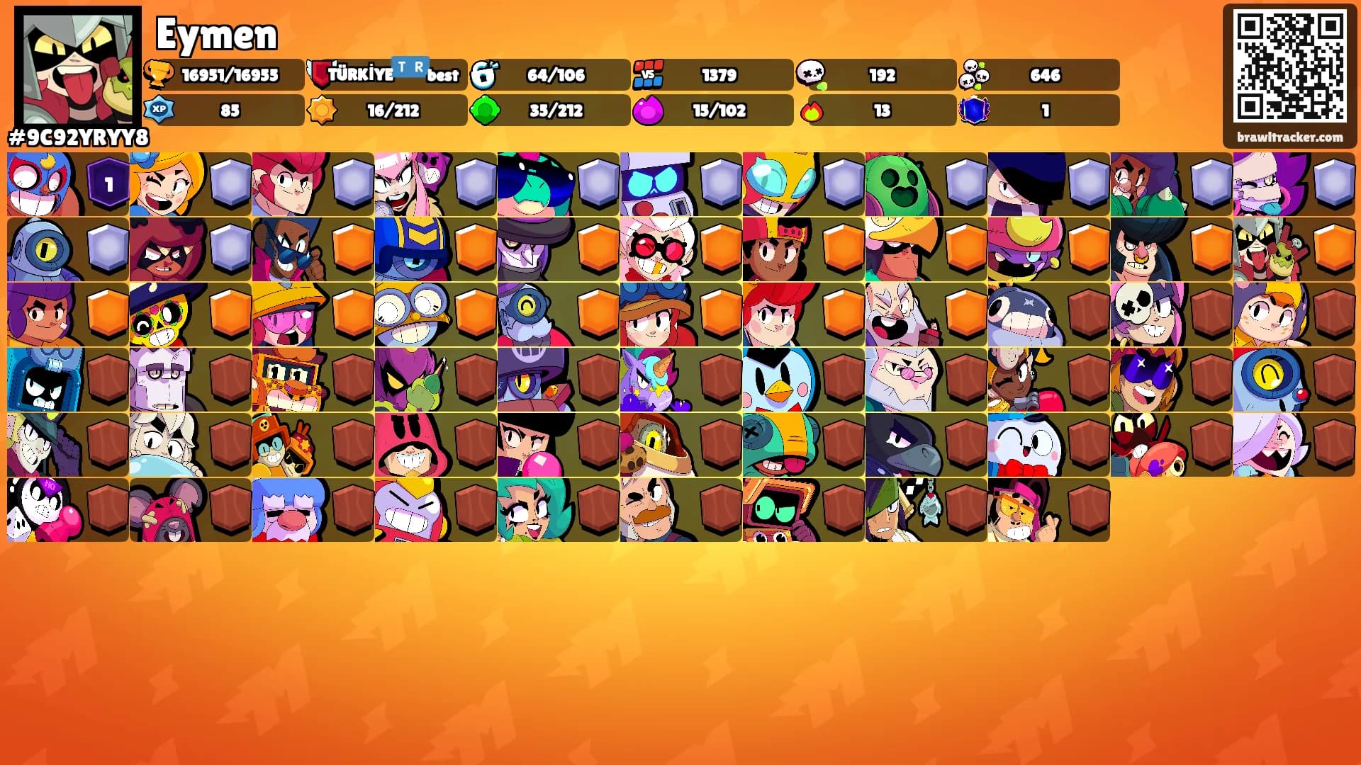 Eymen's Ranks