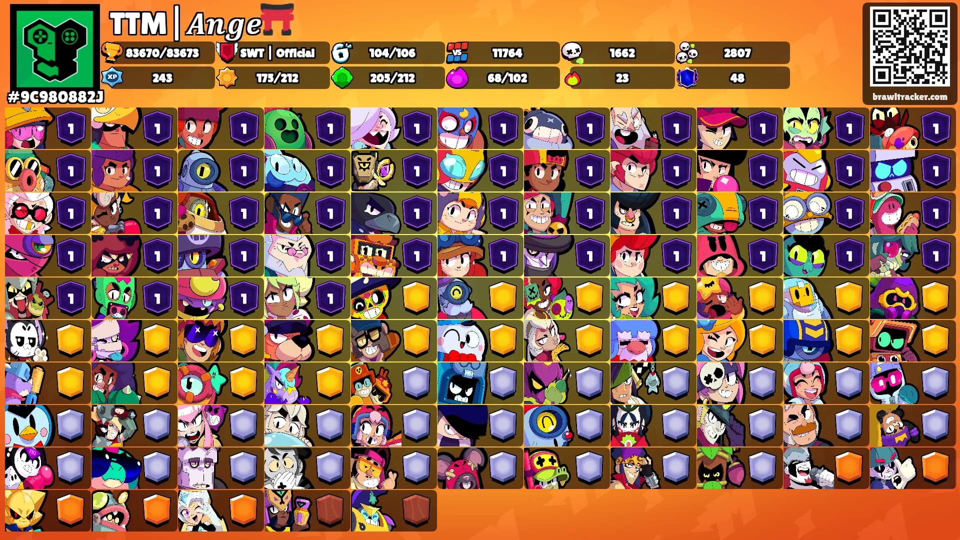 TTM|𝑨𝒏𝒈𝒆⛩️'s Ranks