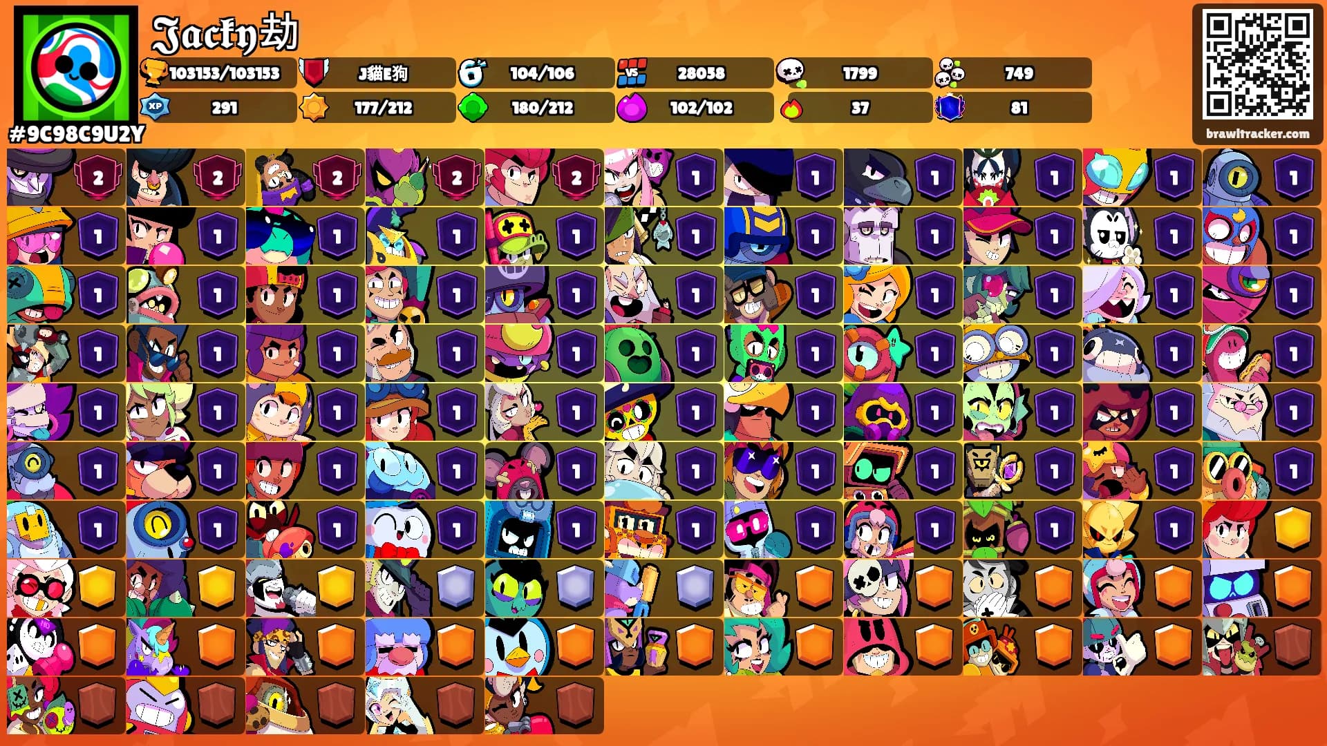 𝕵𝖆𝖈𝖐𝖞劫's Ranks