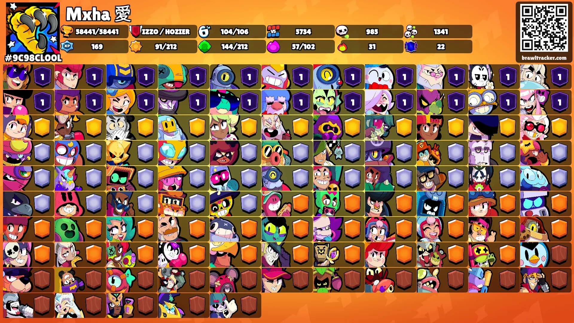 Mxha 愛's Ranks