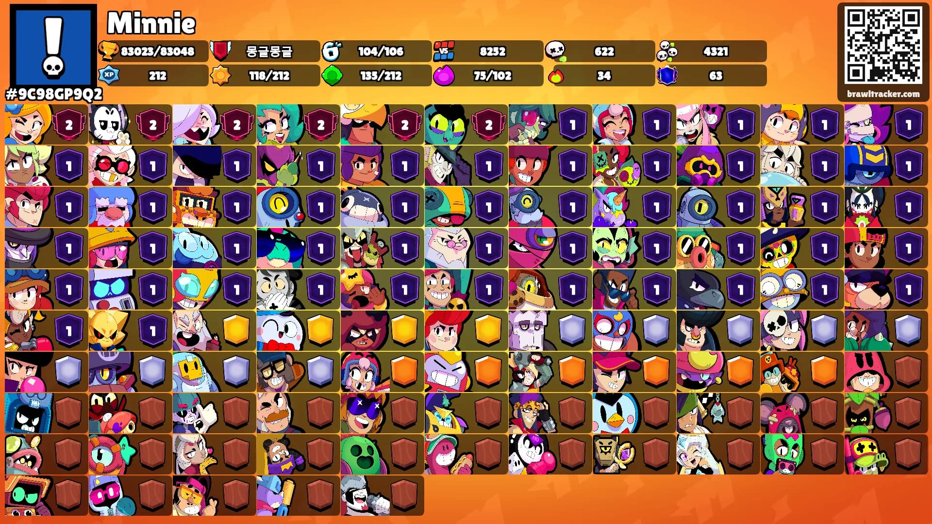 Minnie's Ranks
