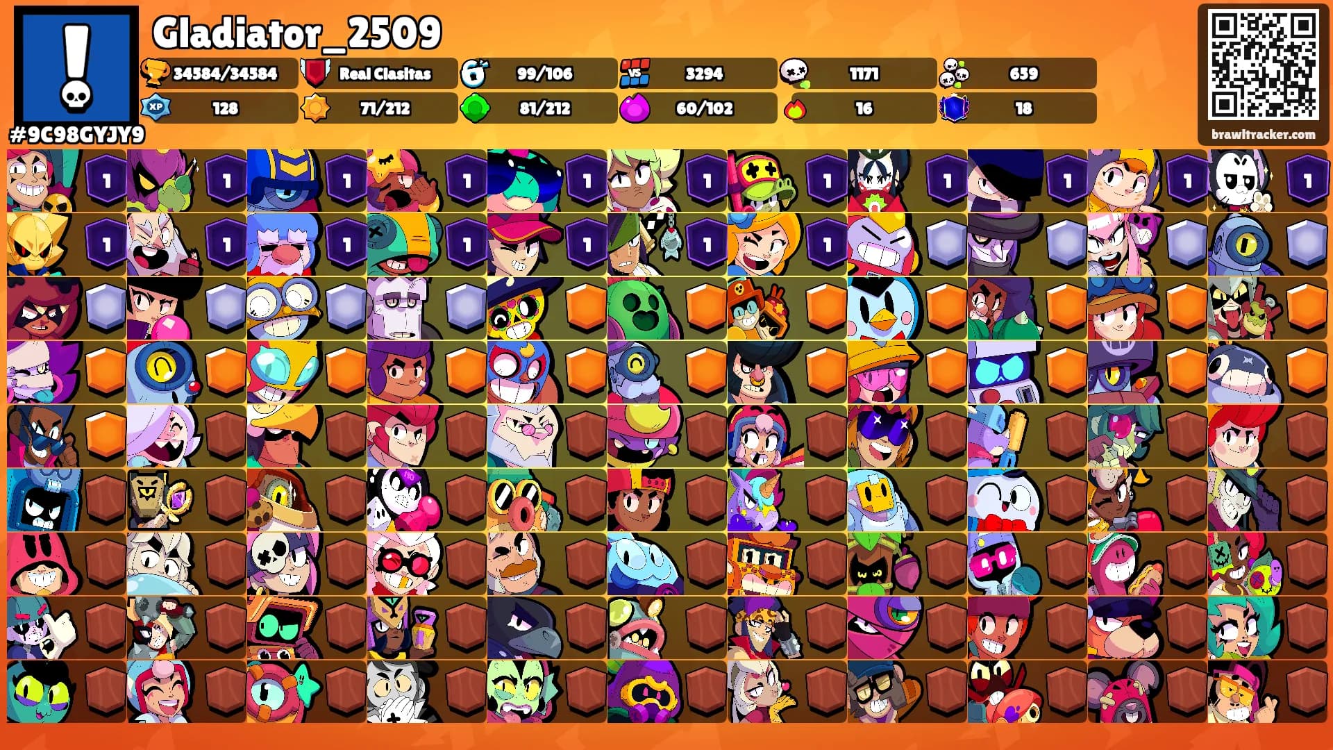 Gladiator_2509's Ranks