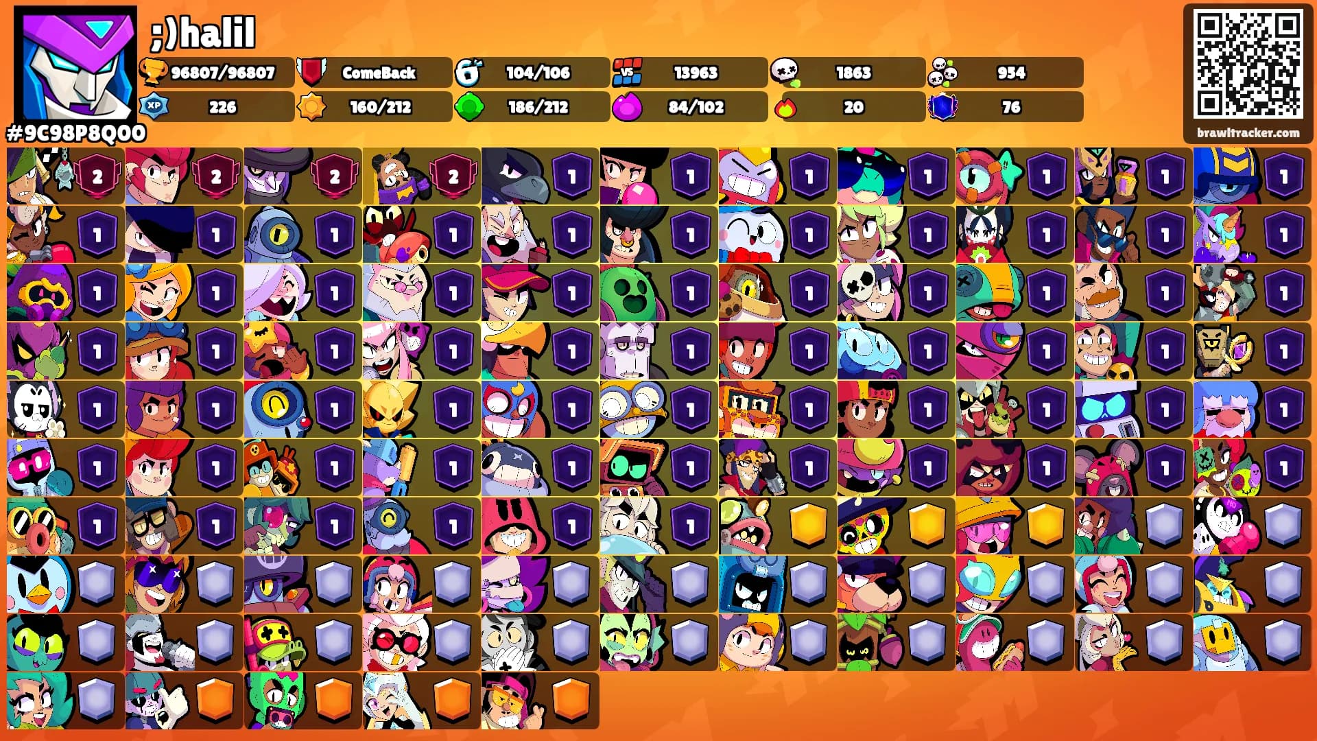 ;)halil's Ranks