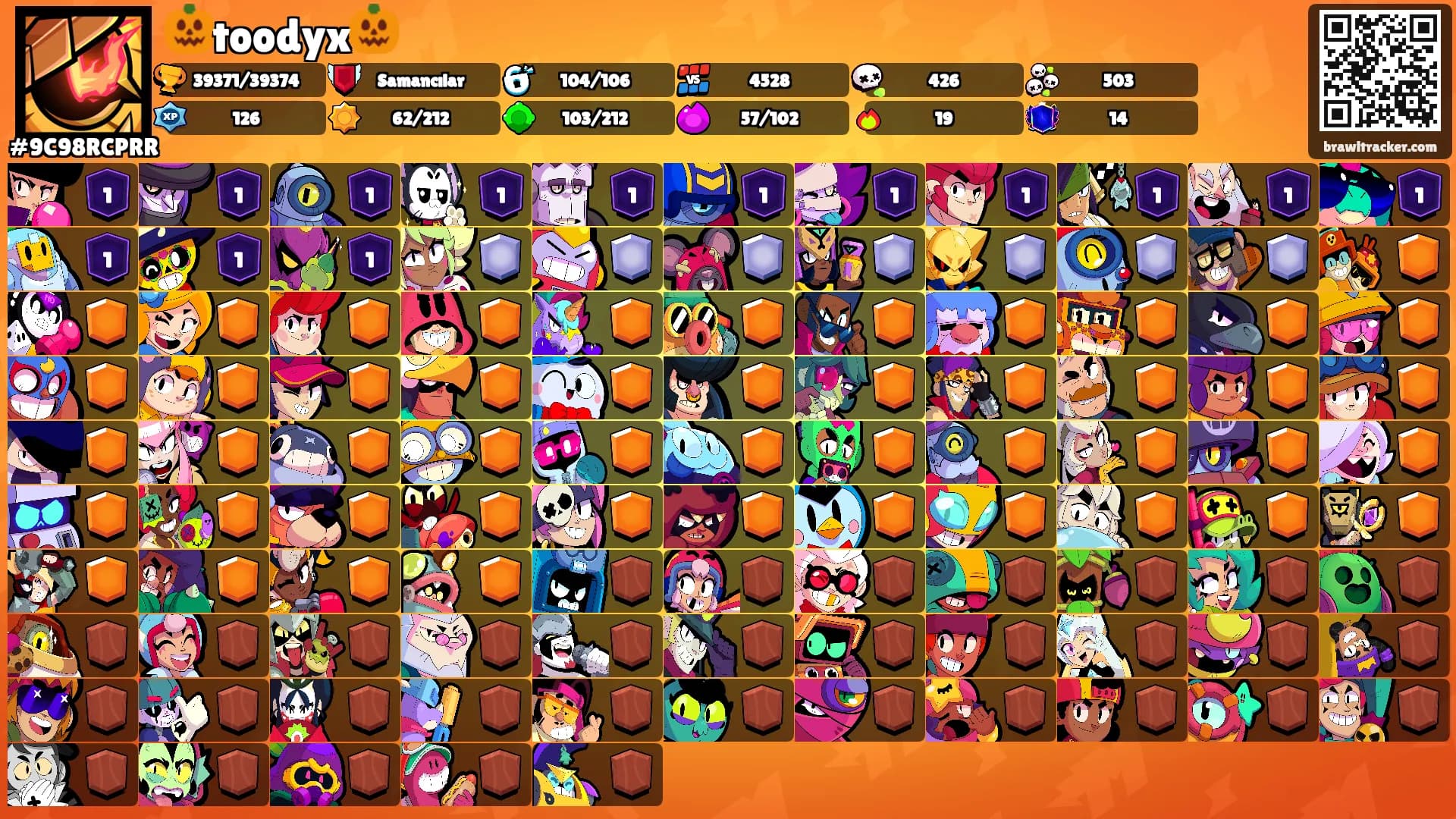 🎃toodyx🎃's Ranks