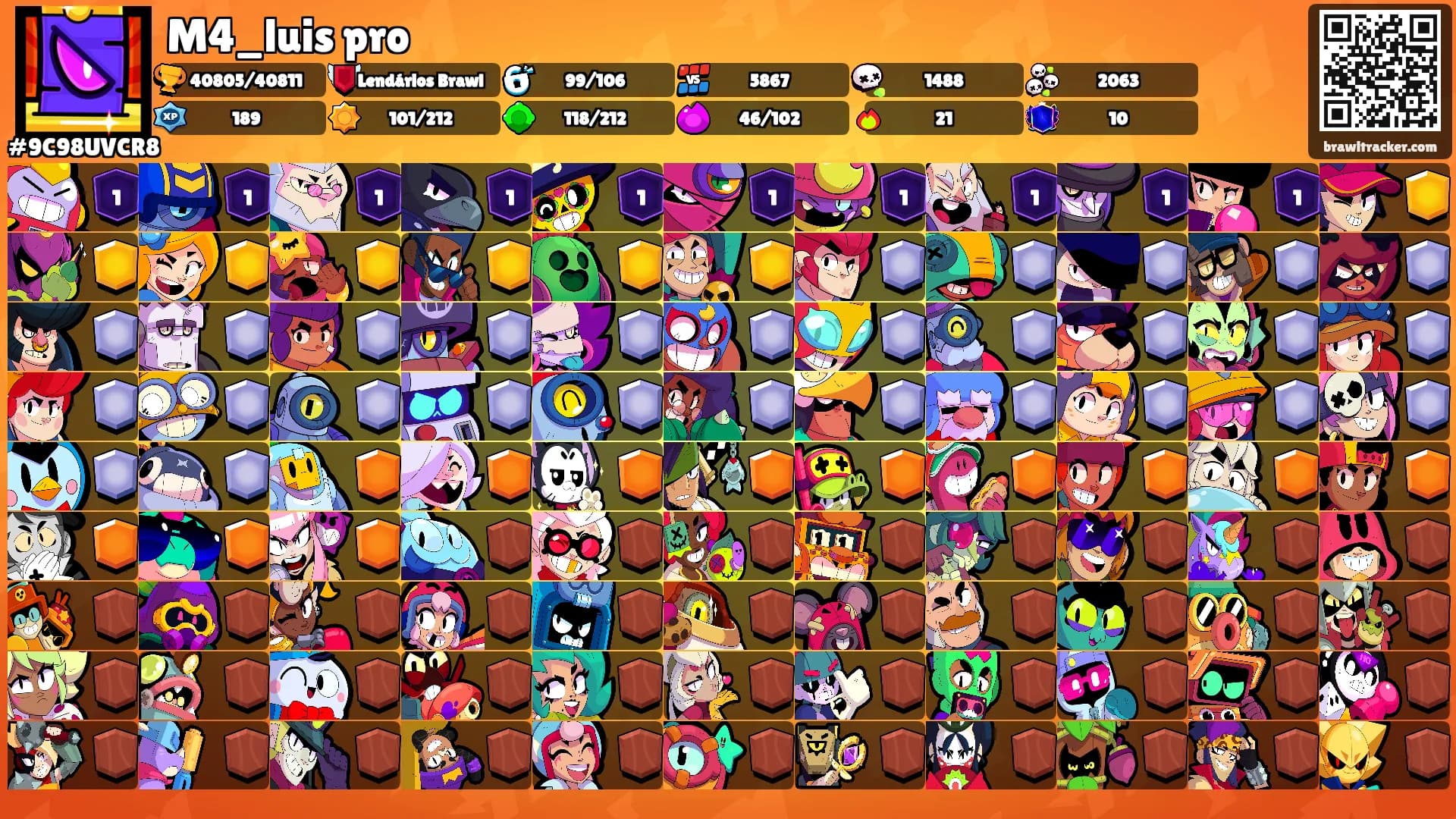 M4_luis pro's Ranks