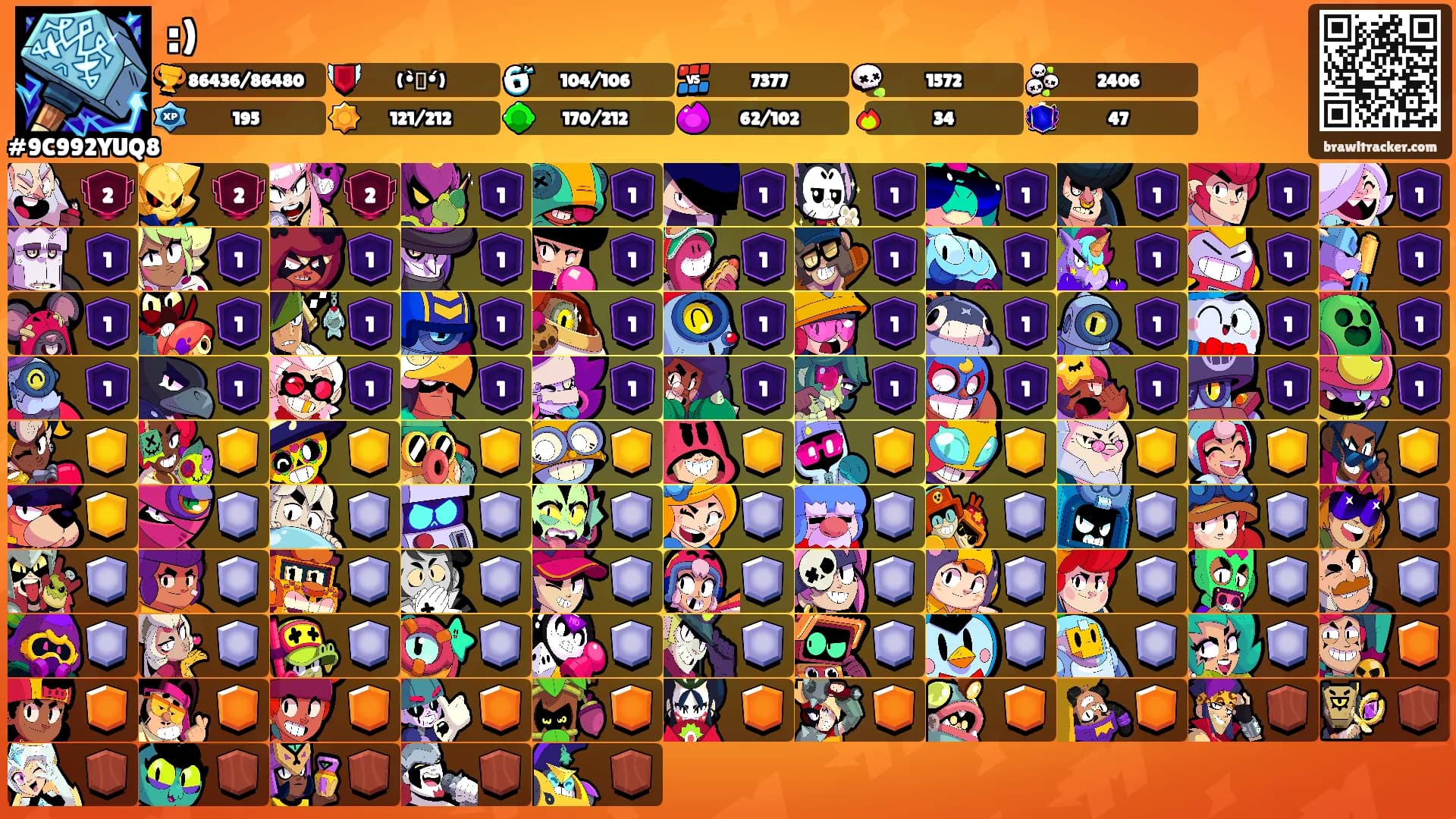 :)'s Ranks