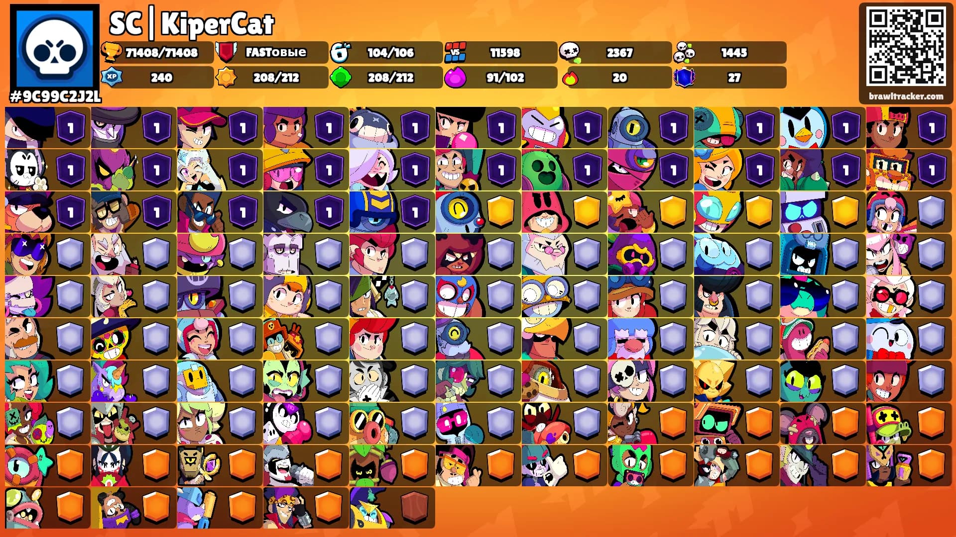 SC|KiperCat's Ranks