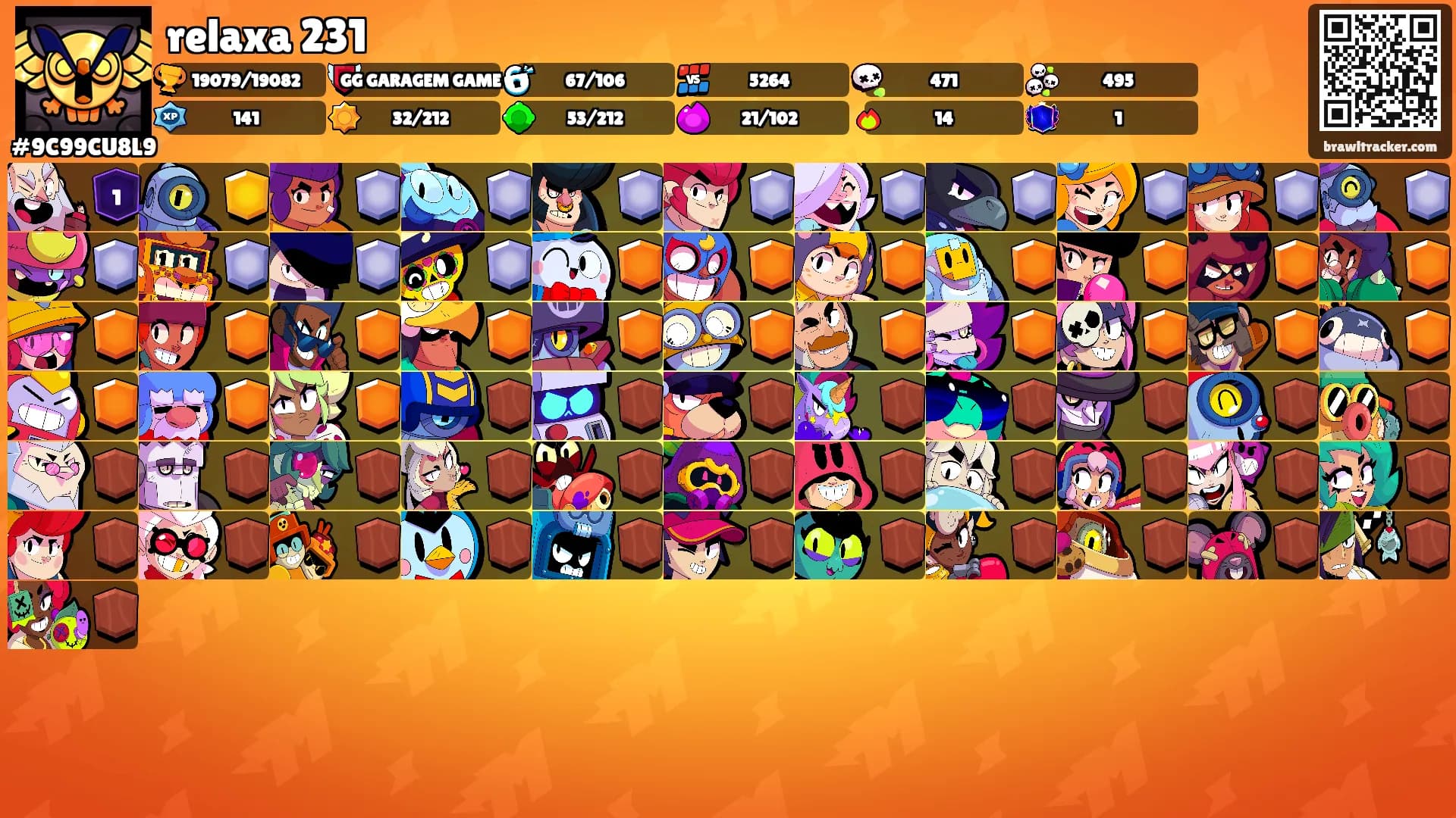 relaxa 231's Ranks