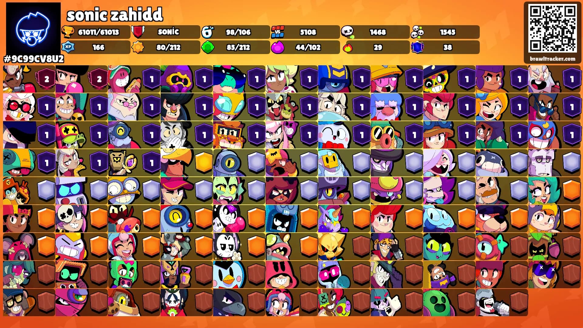sonic zahidd's Ranks